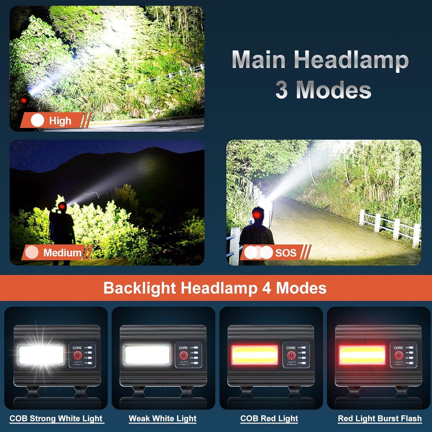 Juego de 2 Linternas Frontales Recargables Foleto 470 Lúmenes