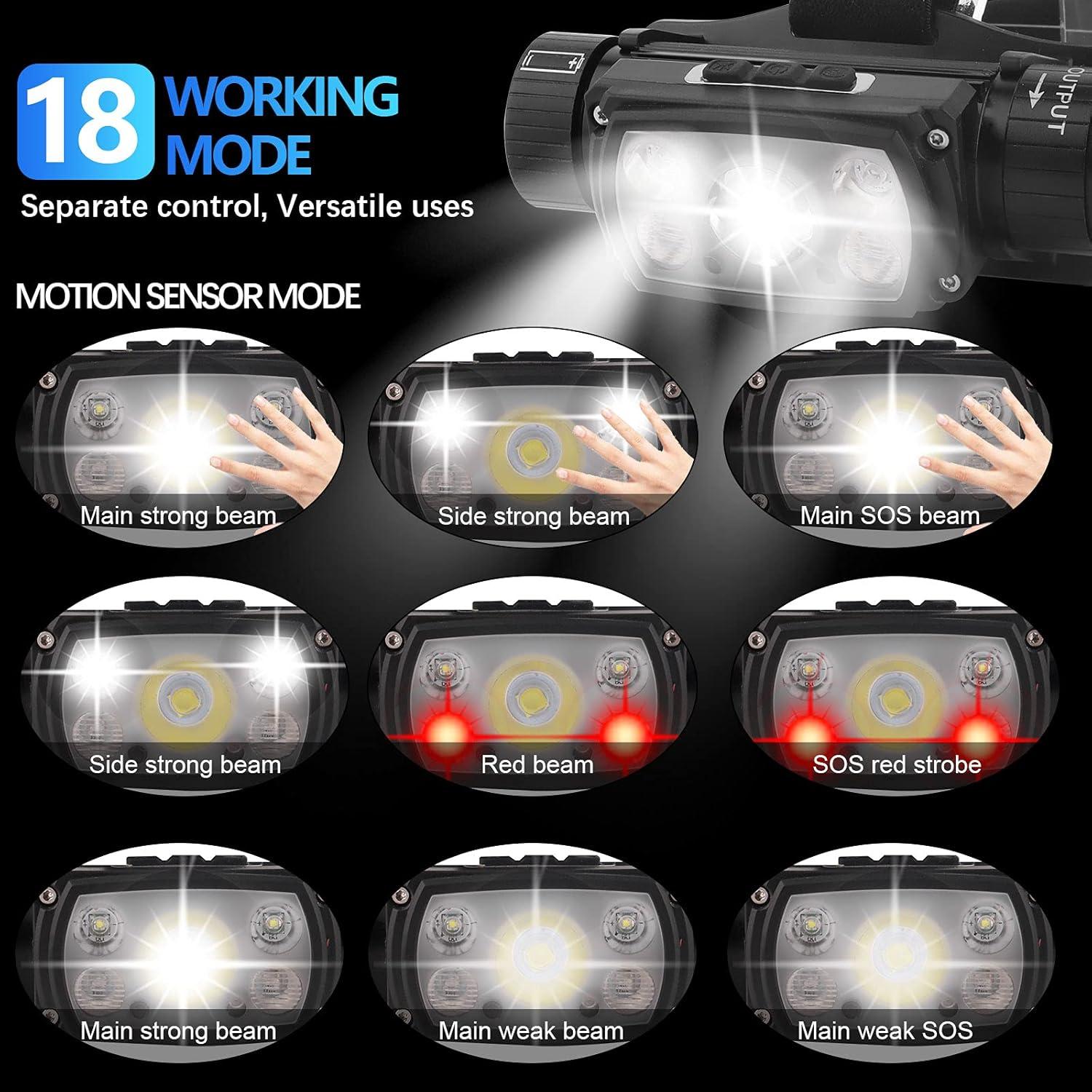 Linterna Frontal LED Northlet 1000 Lúmenes Recargable IPX6