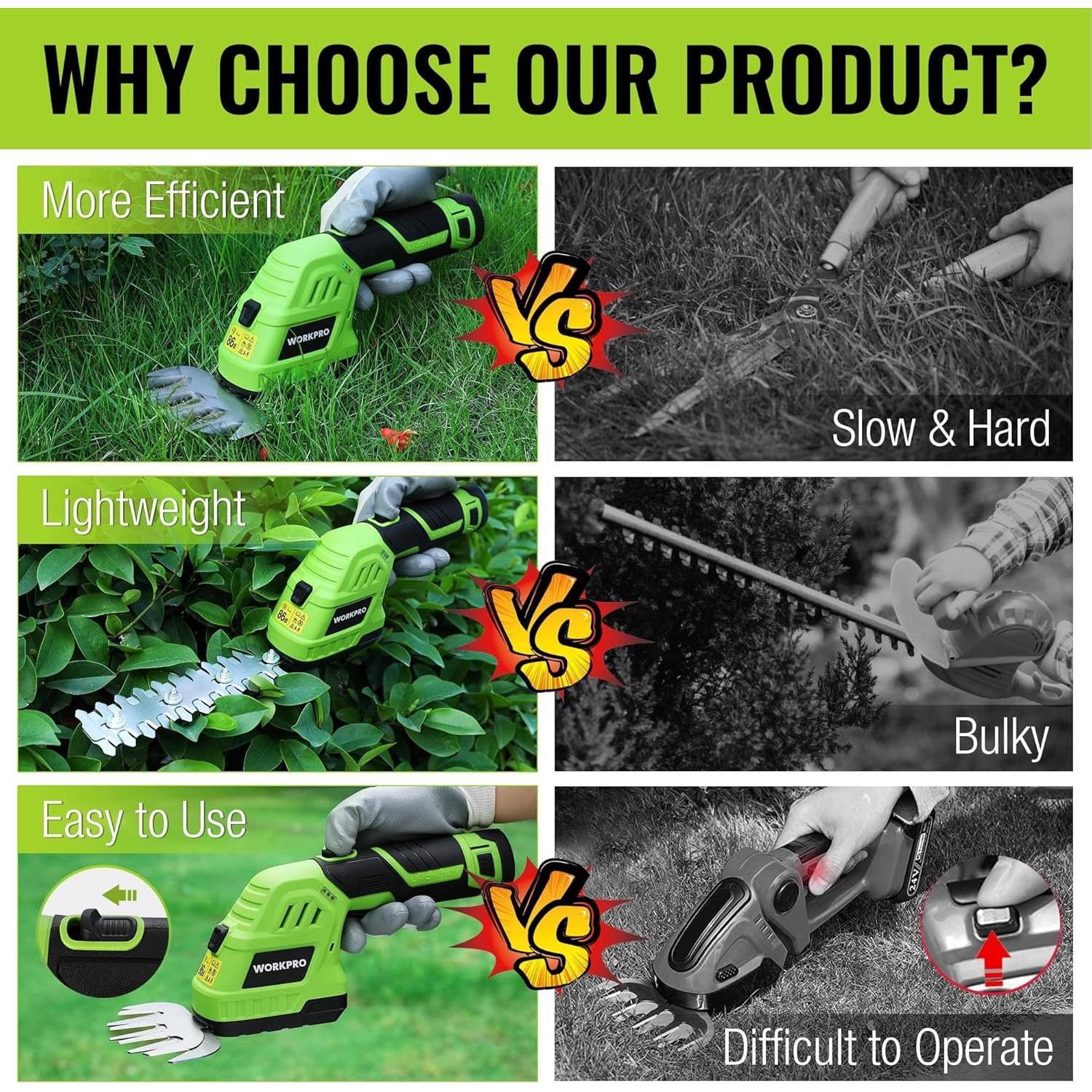 WORKPRO 12V Cordless Grass Shear & Shrubbery Trimmer - 2 in 1 Handheld Hedge Trimmer, Electric Grass Cutter with 2.0Ah Rechargeable Lithium-Ion Battery & 1 Hour Fast Charger