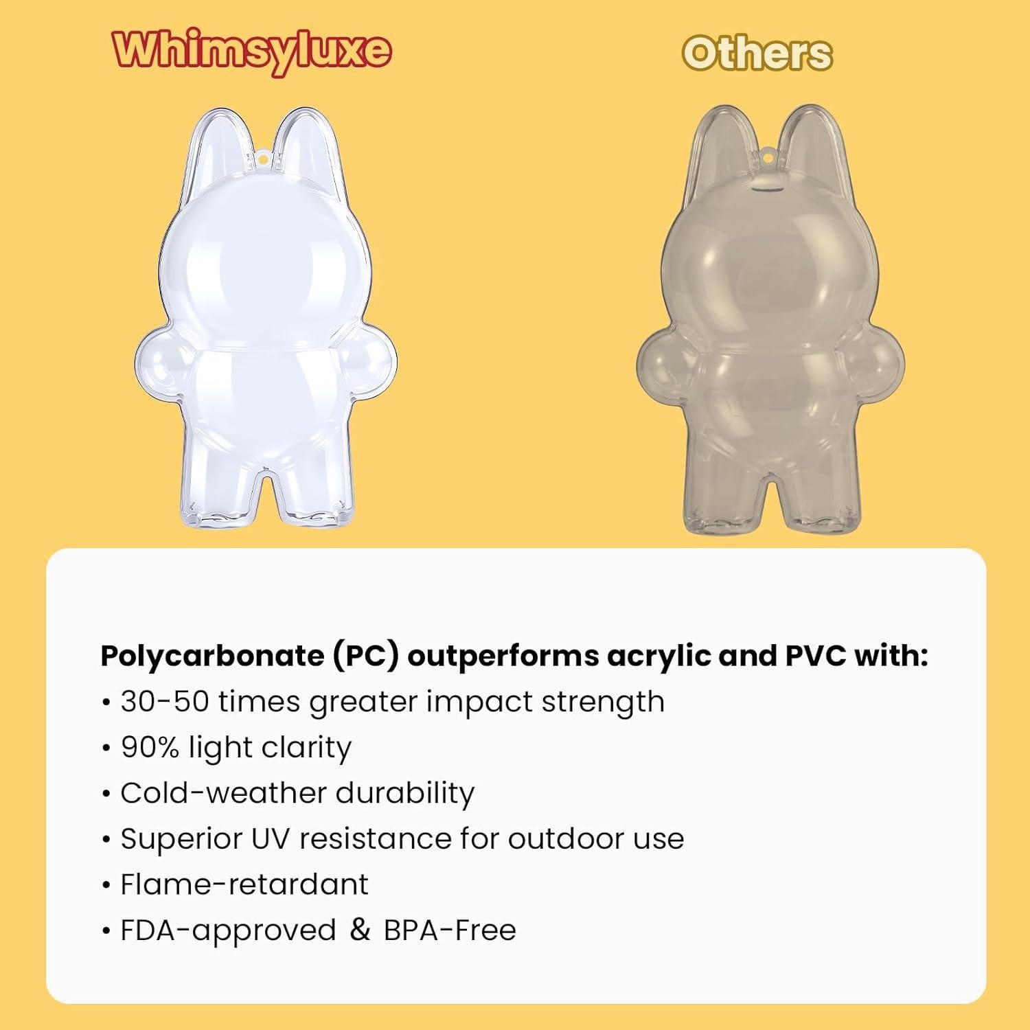 Funda de Exhibición LABUBU para Plush Big Into Energy - Policarbonato