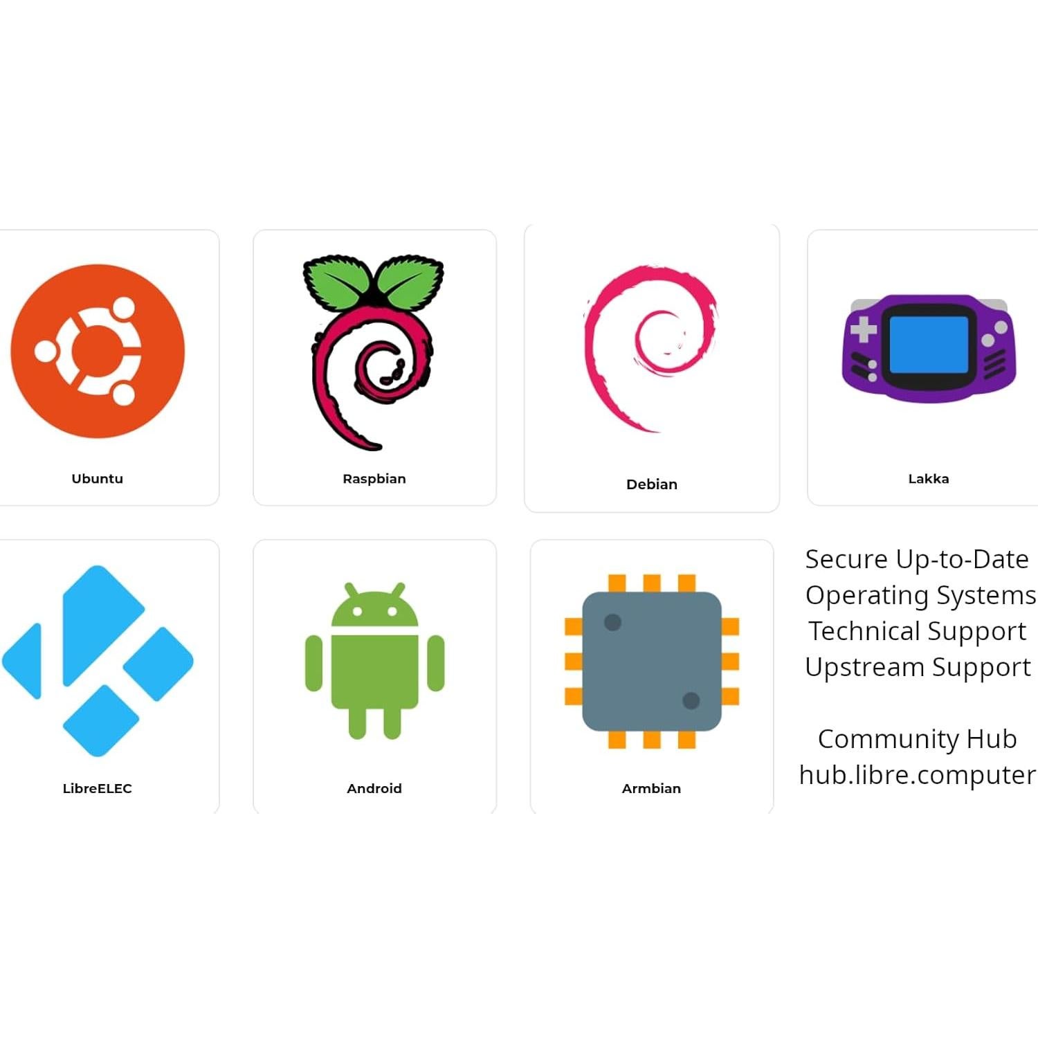 Mini PC Libre Computer Renegade ARM 4GB ROC-RK3328-CC