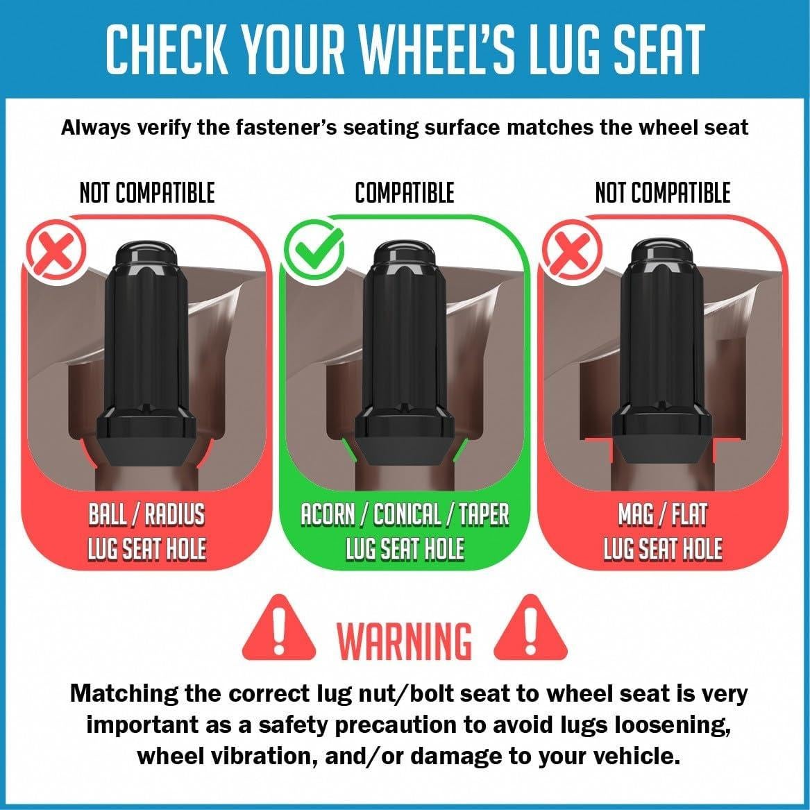 Tuercas de Rueda 20 Pcs 1/2"-20 Negro Cromo para Camiones