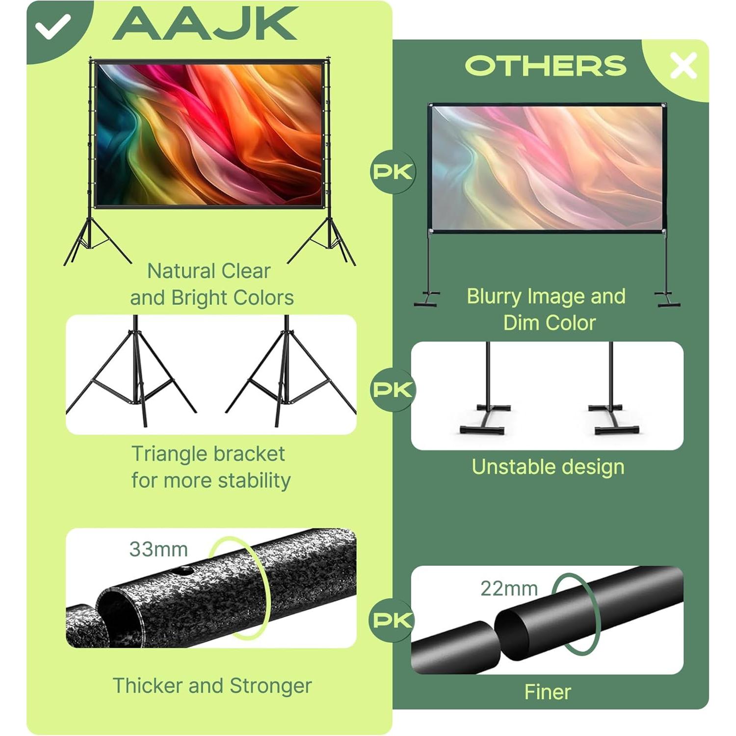 Pantalla de Proyector Portátil AAJK 100" 4K HD con Soporte