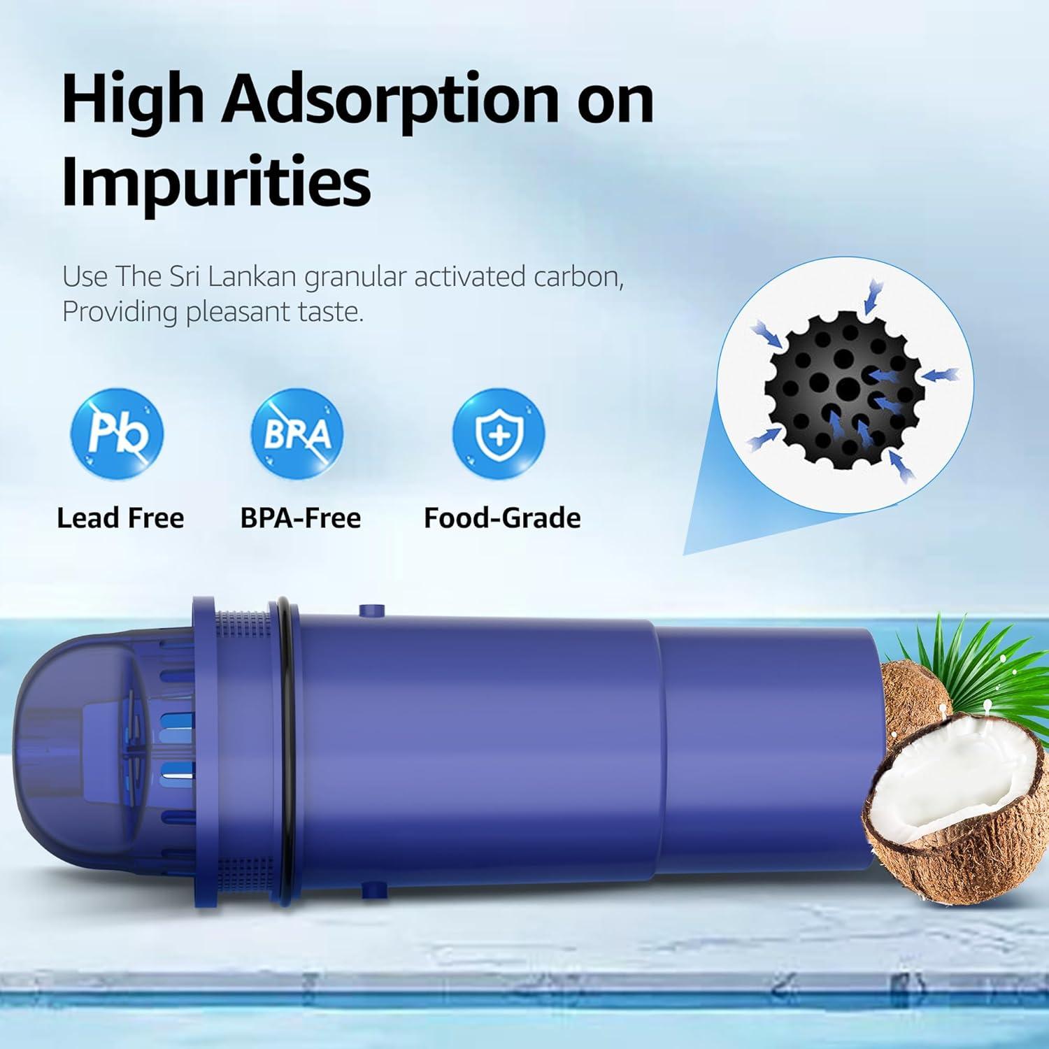 Filtro de Agua Overbest para PUR CRF950Z - Paquete de 3