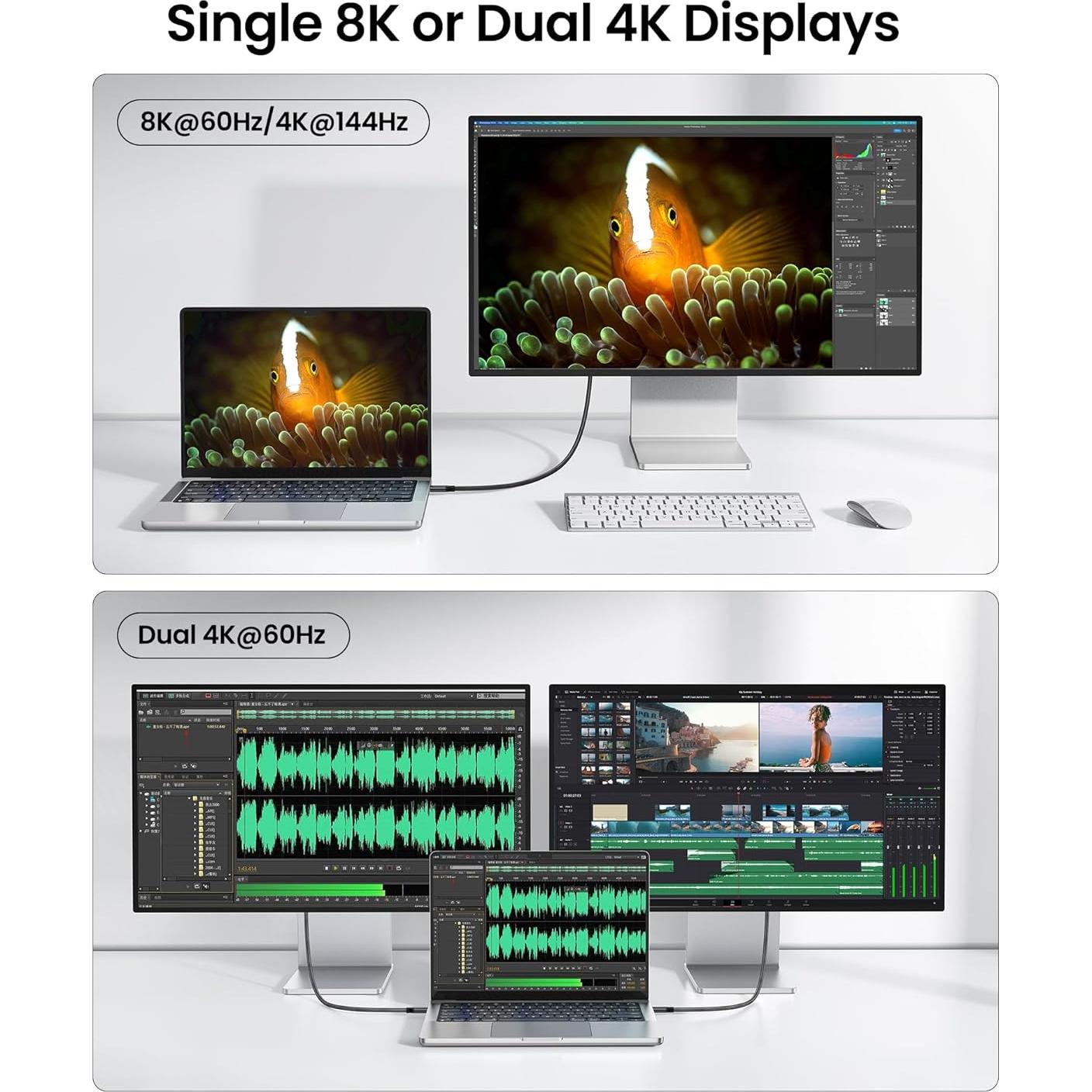 Cable USB 4 Silkland Thunderbolt 4 0.30m 40Gbps 240W 8K