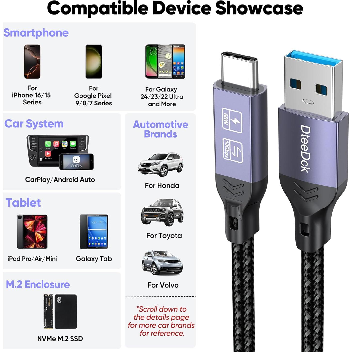 Cable USB Tipo C 3.2 DteeDck 0.30 m Carga Rápida 15W