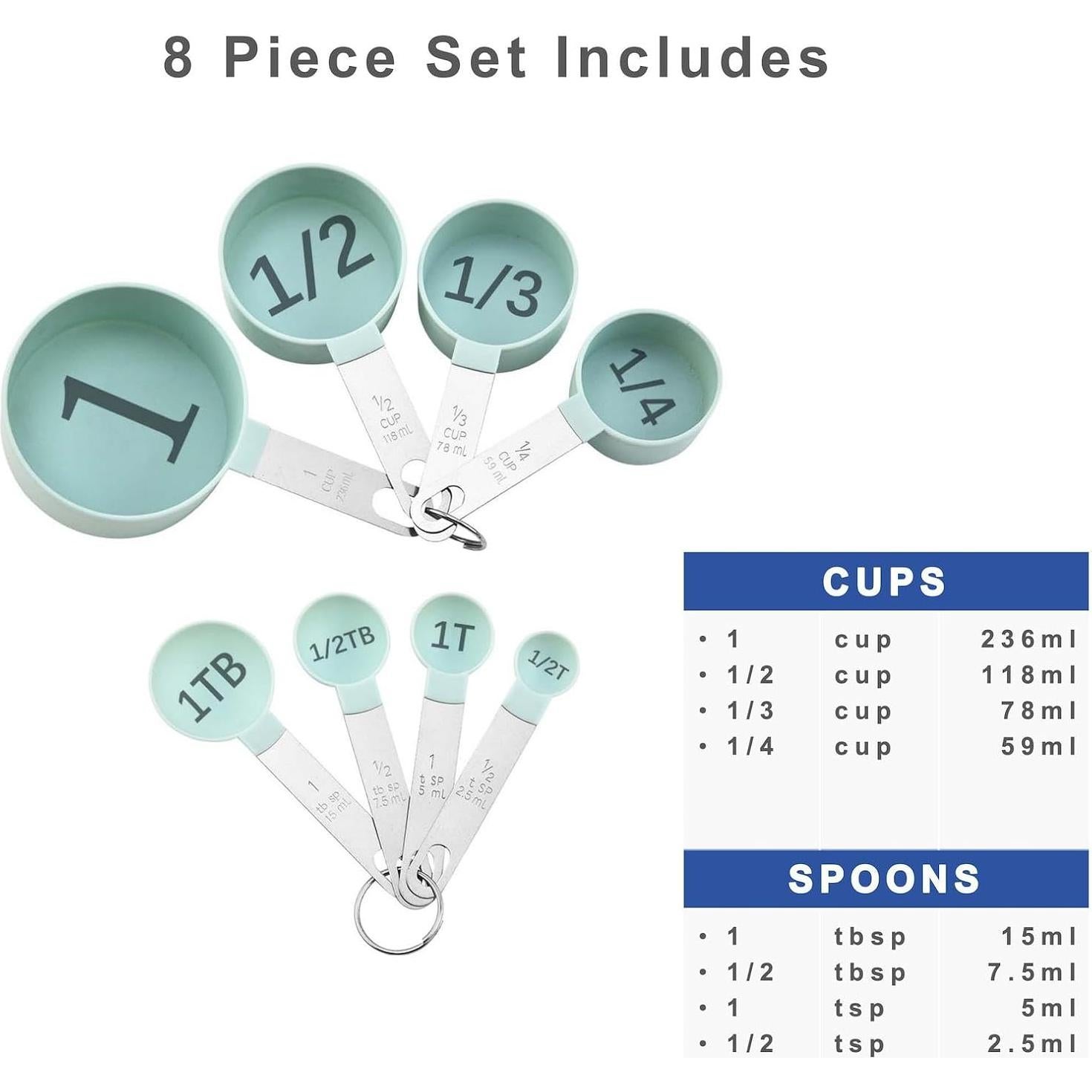 Juego de Tazas y Cucharas Medidoras BLEWAY para Discapacidad Visual