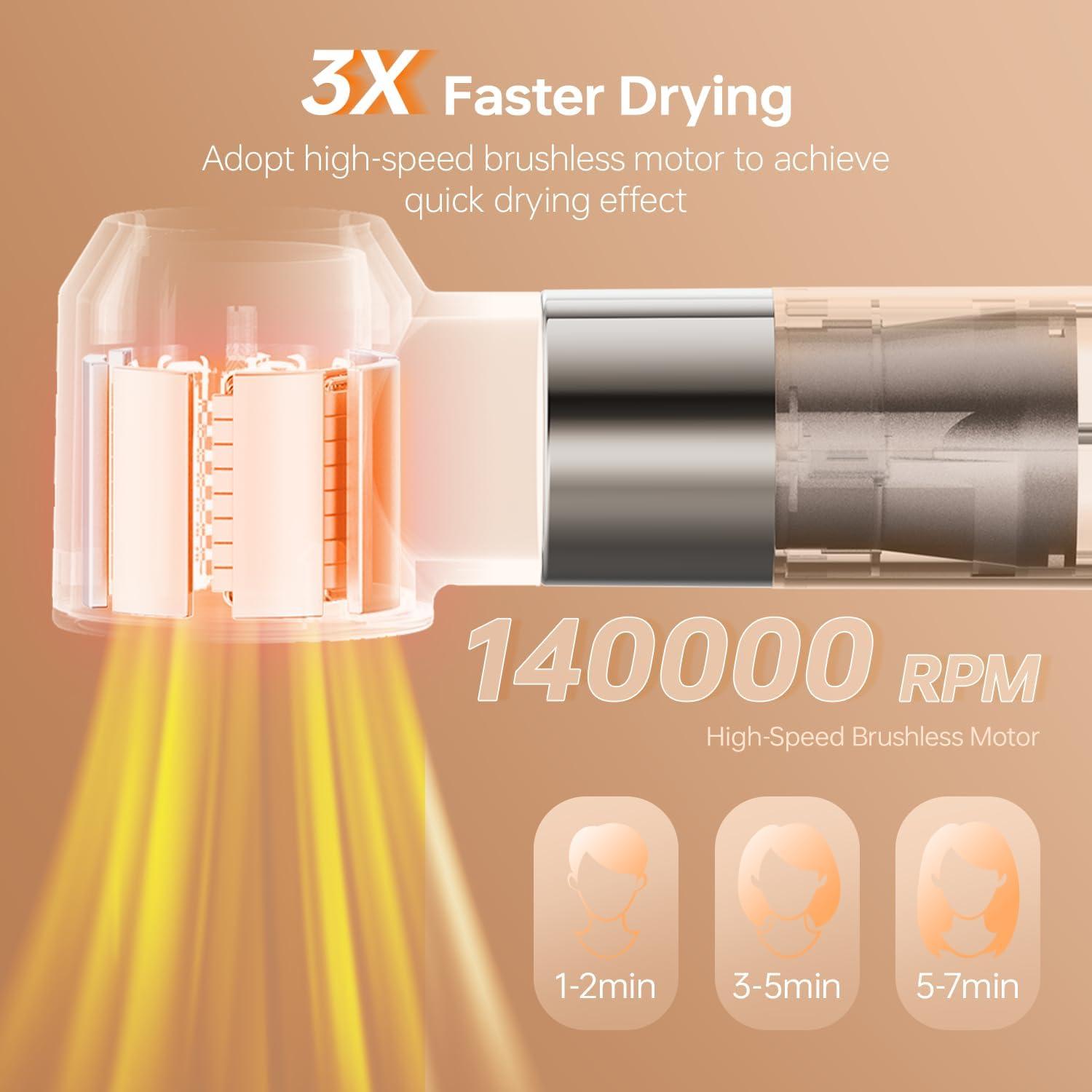 Cepillo Secador de Cabello 6 en 1 Hojocojo 140,000 RPM Dorado