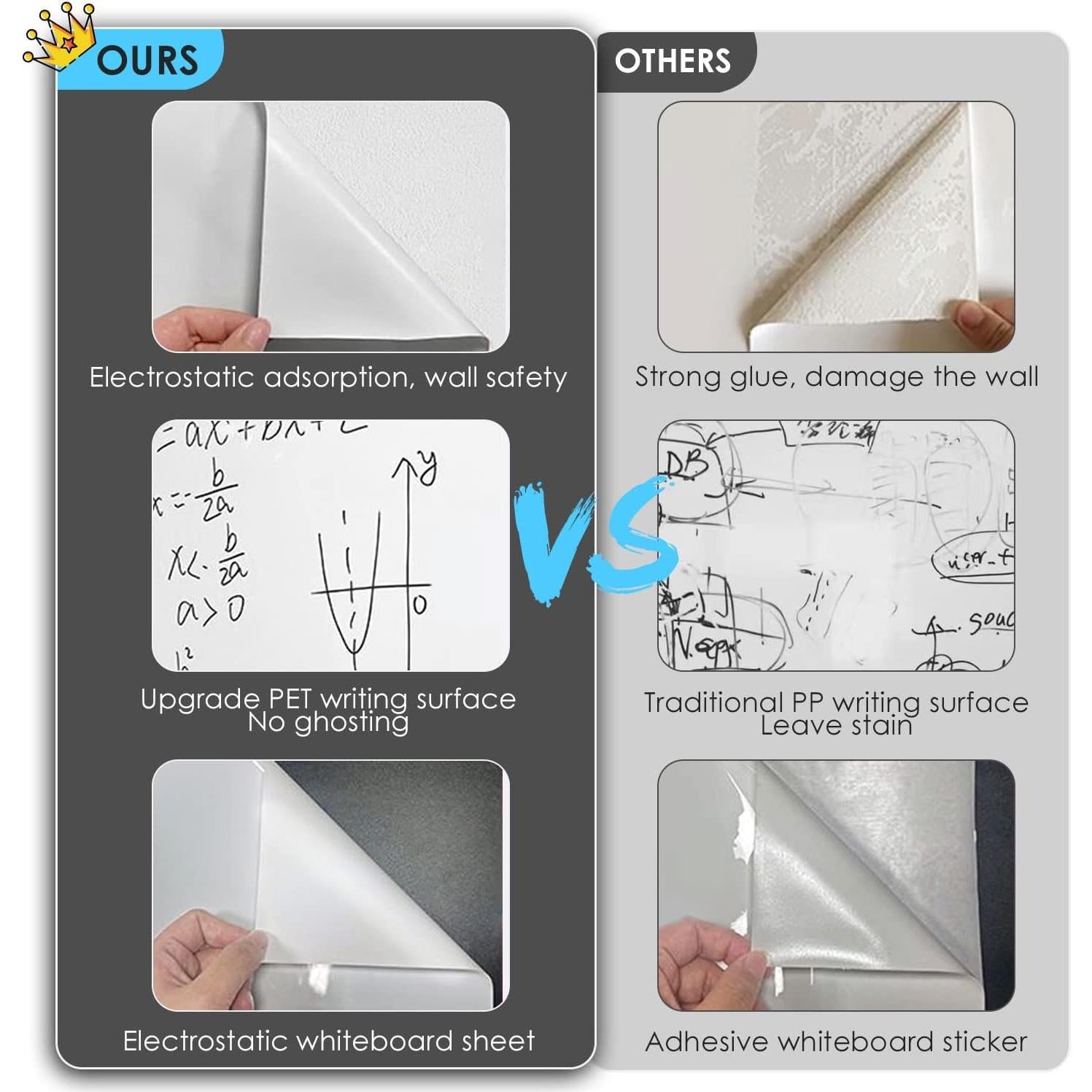 Hojas de Pizarra Blanca Autoadhesivas ZHIDIAN 42x58.4cm - 15 Hojas