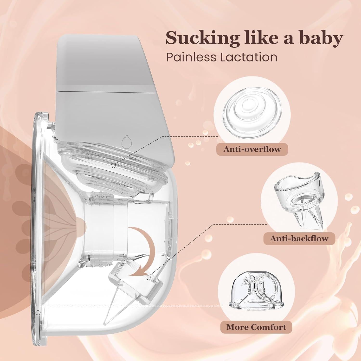 Bomba de Pecho Eléctrica MCADERO M5 - Doble y Portátil - Gris