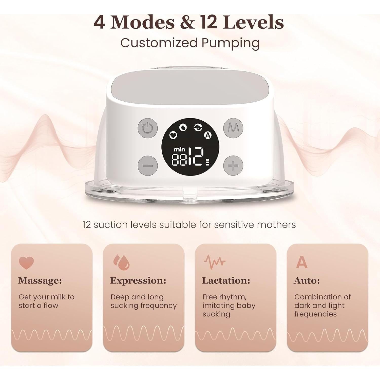 Bomba de Pecho Eléctrica MCADERO M5 - Doble y Portátil - Gris