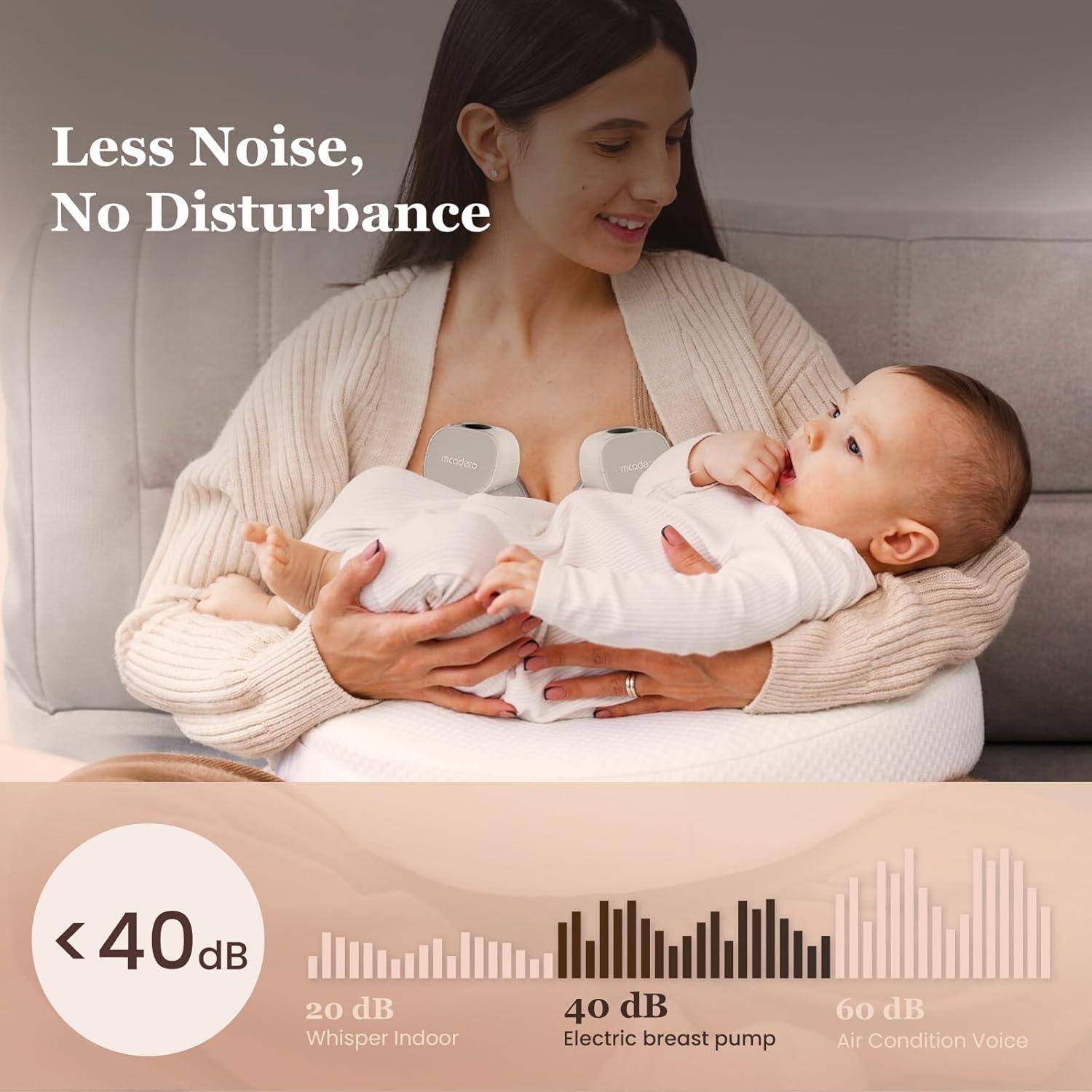 Bomba de Pecho Eléctrica MCADERO M5 - Doble y Portátil - Gris