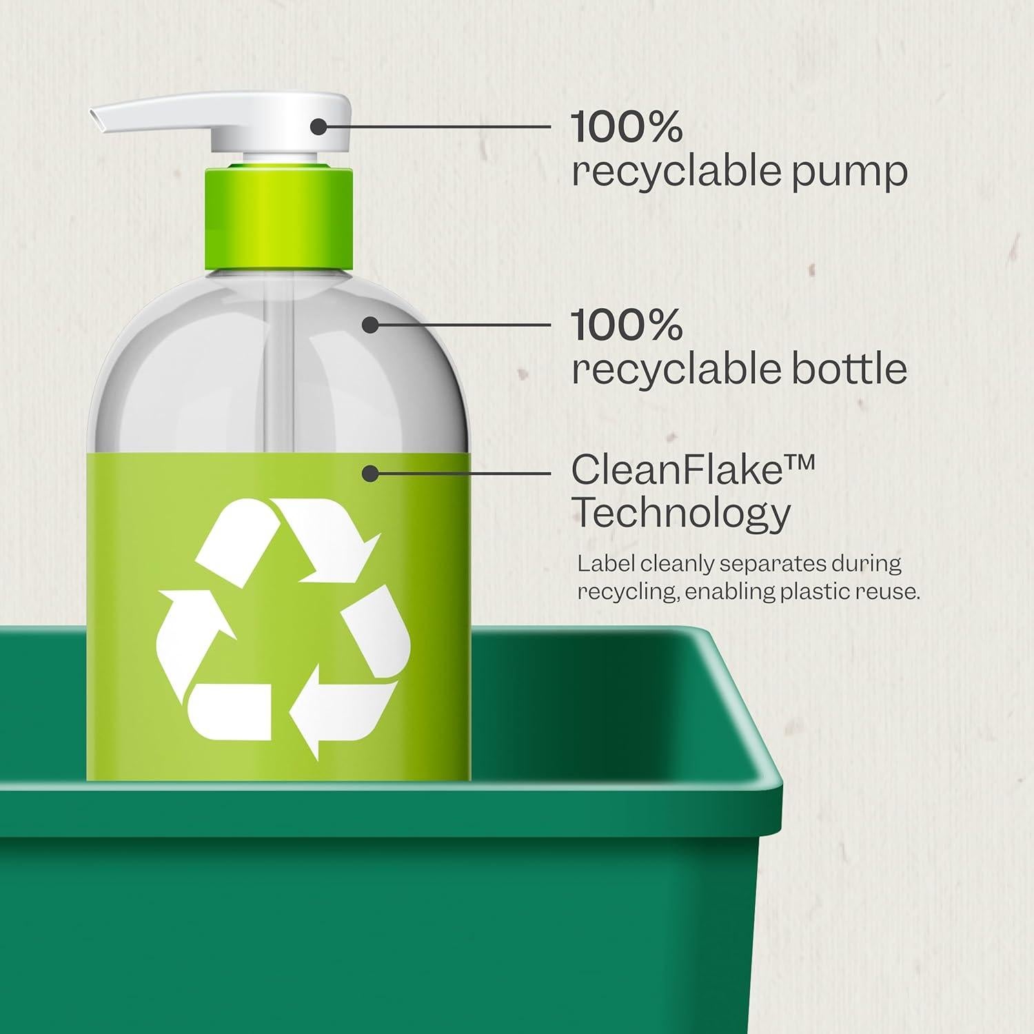 Gel de Ducha Ultra Hidratante Renpure Kiwi 710 ml - Sin Parabenos