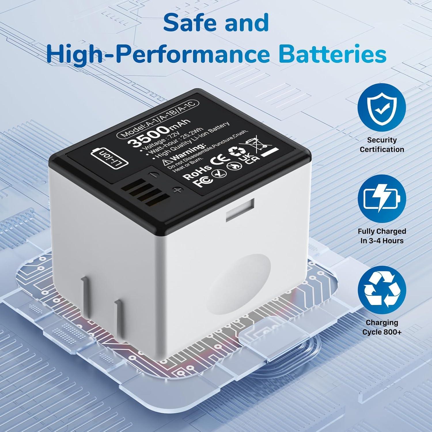 Batería de Reemplazo Arlo Pro 3500mAh con Cargador USB-C