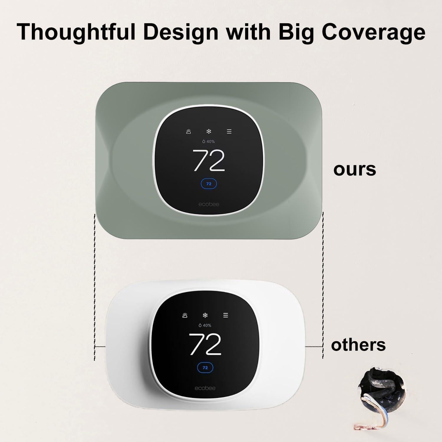 Cubierta de Placa de Pared BAOKZZOM para Termostato Ecobee Esencial