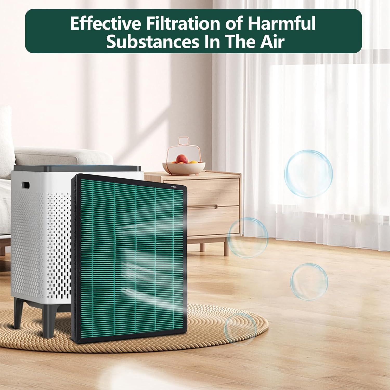 Filtro HEPA 2 en 1 Demiwise para Purificador Coway AIRMEGA 300/300S