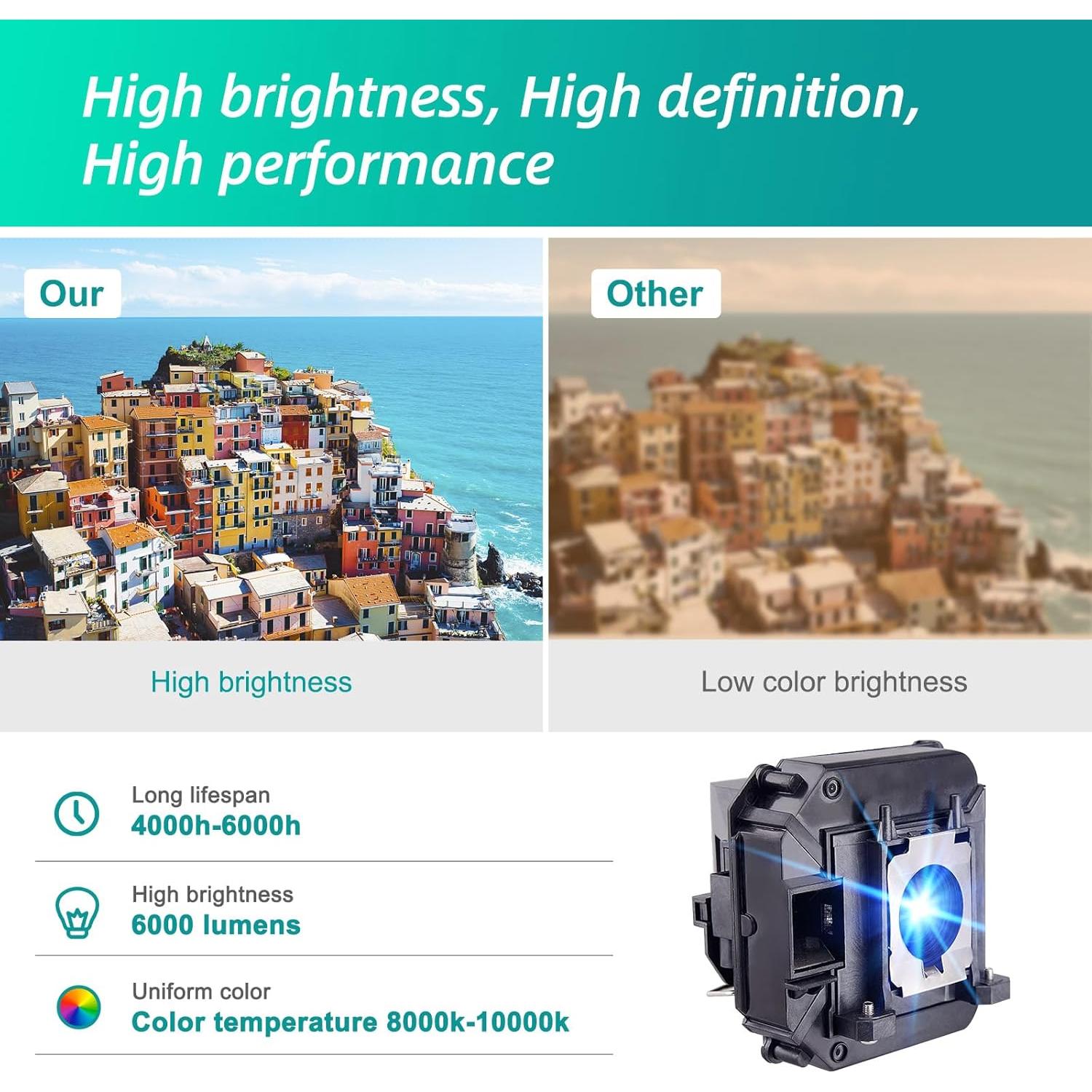 Bombilla de Proyector Stanlamp ELP60 Compatible con Epson