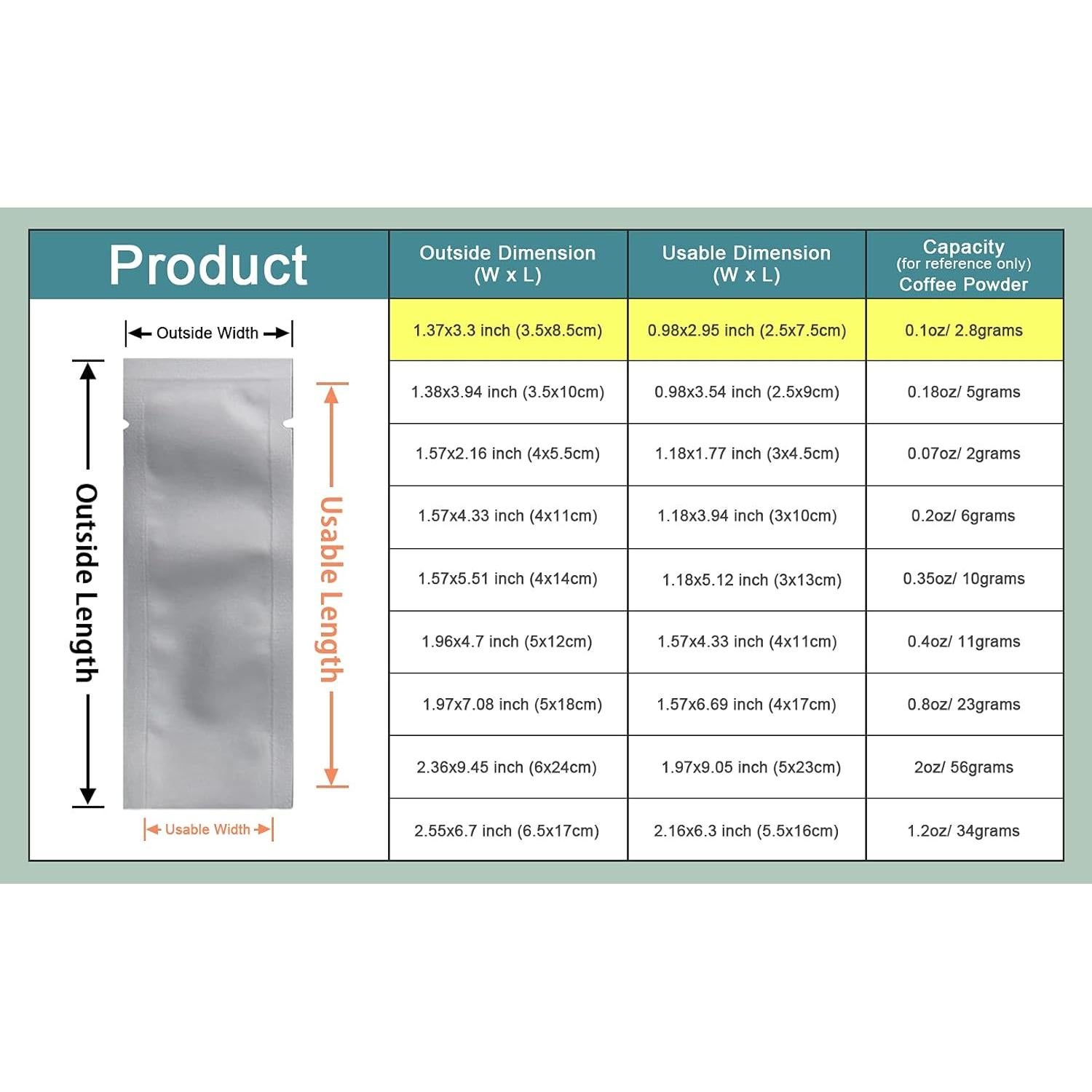 Bolsa de Aluminio PABCK 200 Unidades 3.48x8.38 cm para Alimentos