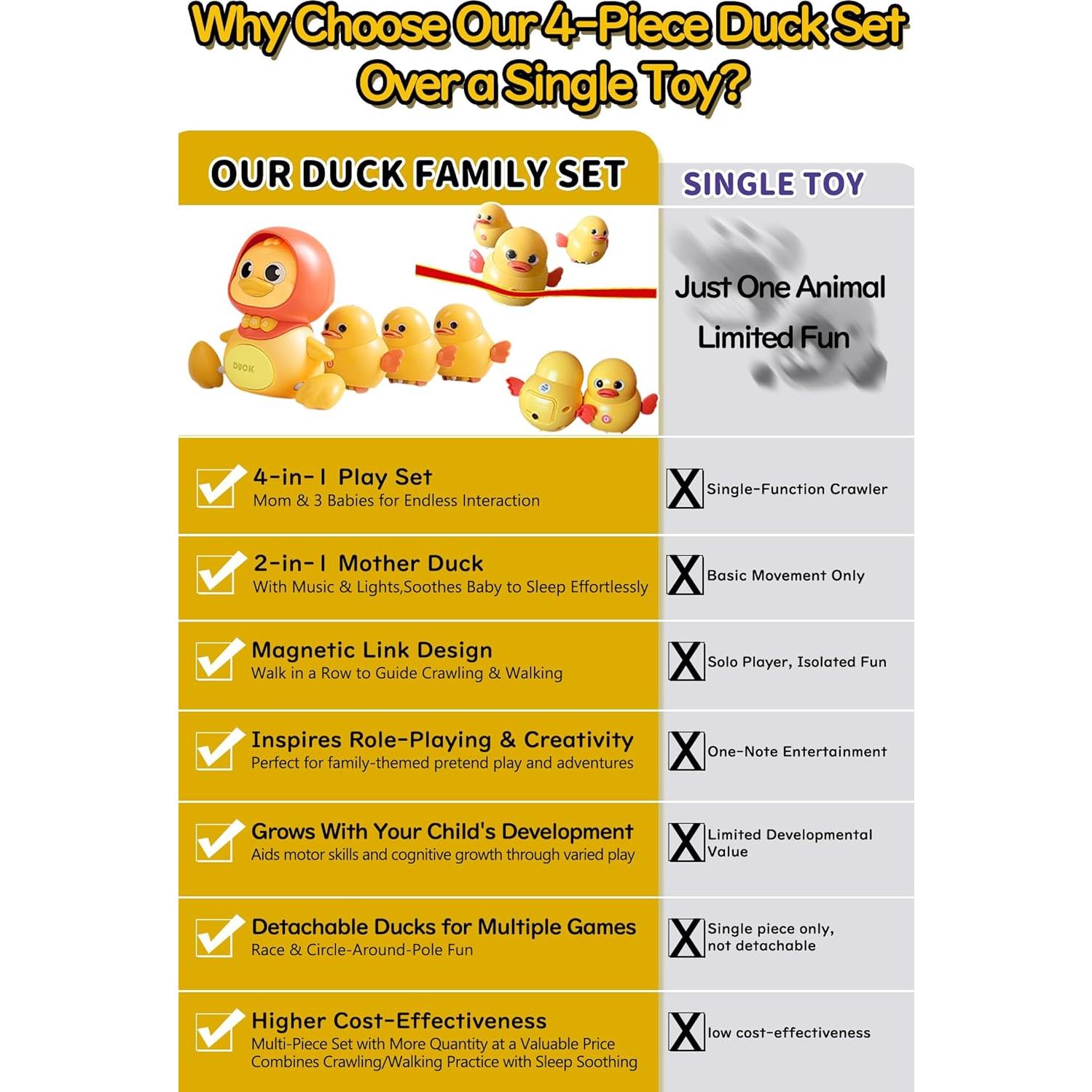 Juego de Juguetes para Gatear Bebé - Patitos Magnéticos con Música