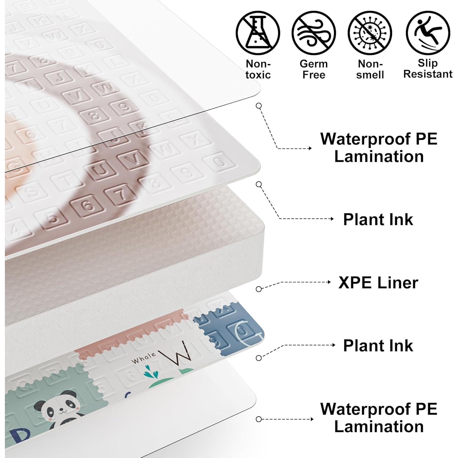 Alfombra de Juego para Bebés JIQIHEYI 150x150 cm Reversible