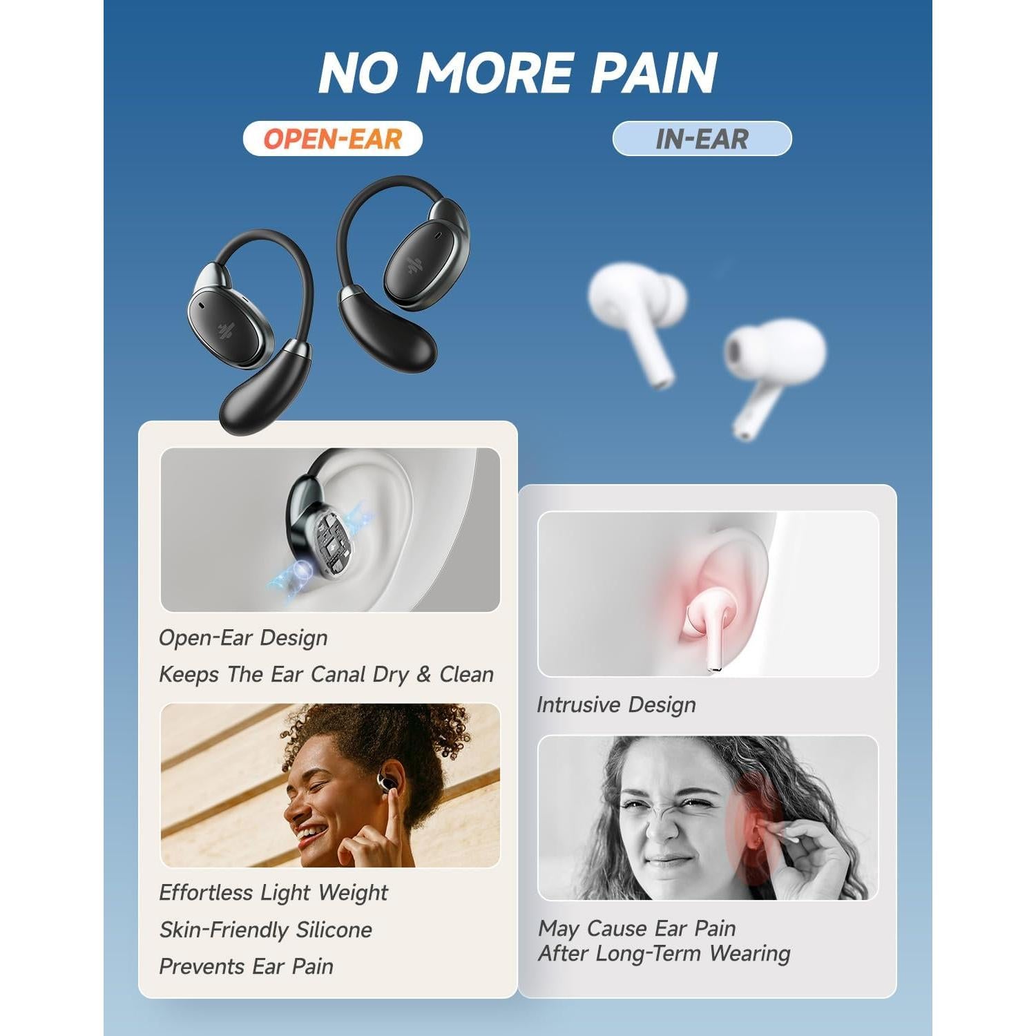 Auriculares Donner Dobuds Open Bluetooth 5.3 IPX4 40h