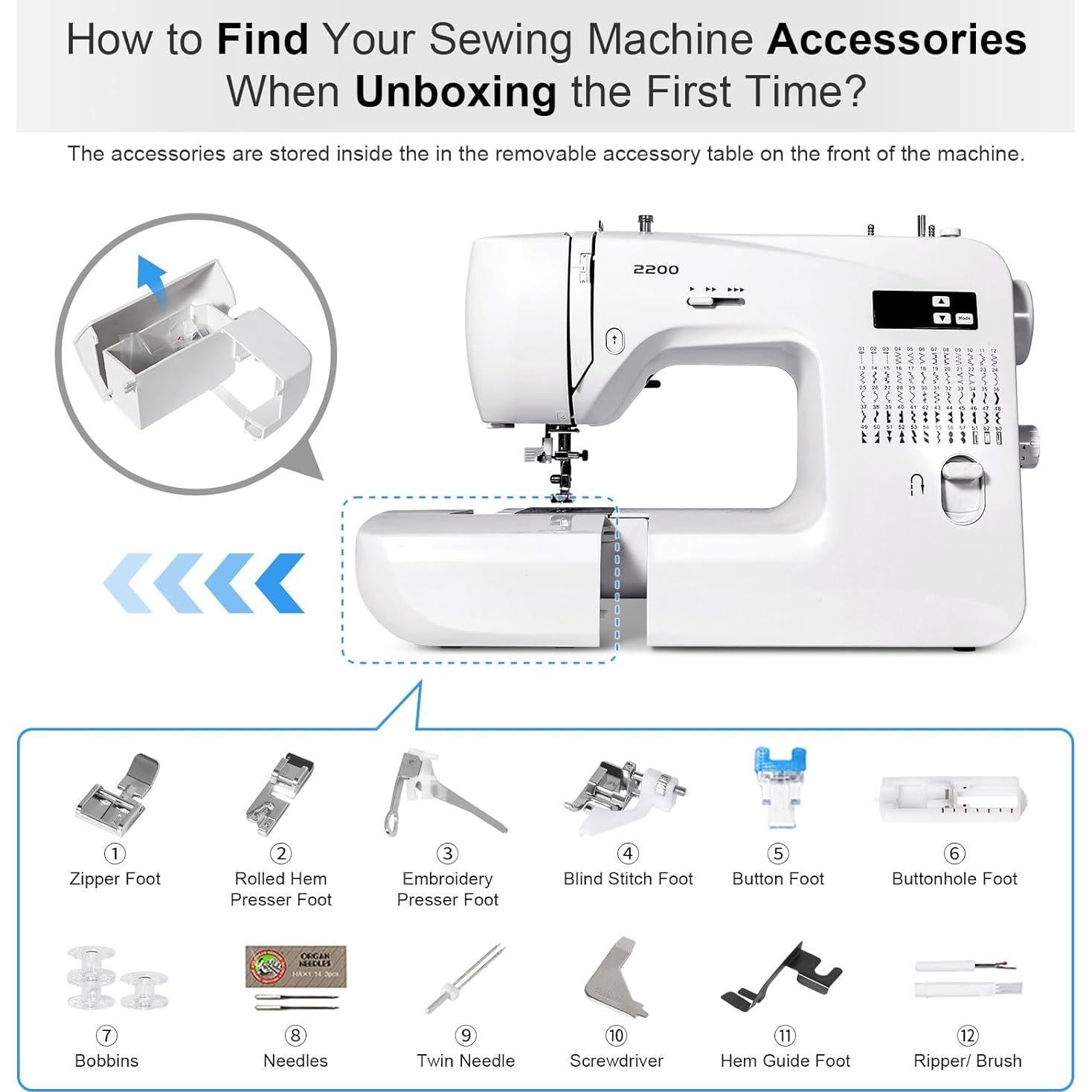 Máquina de Coser Computarizada Uten 2200 con 60 Puntadas
