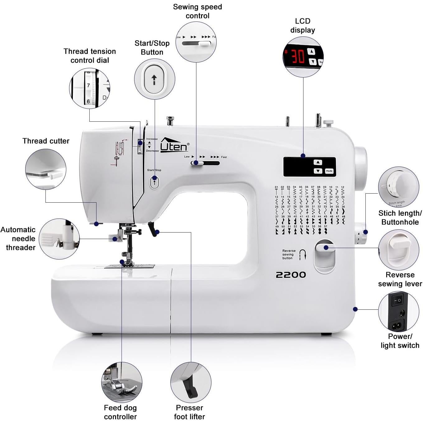 Máquina de Coser Computarizada Uten 2200 con 60 Puntadas