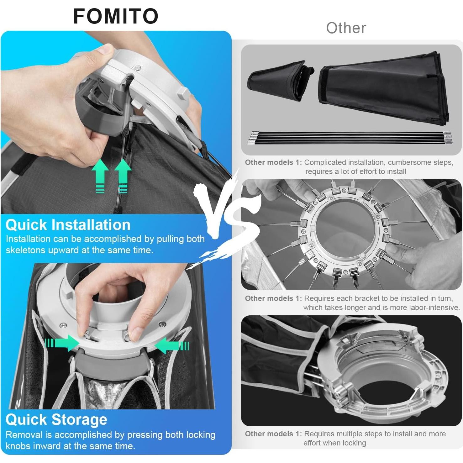 Caja de Luz FOMITO 30x120cm con Montura Bowens y Rejilla