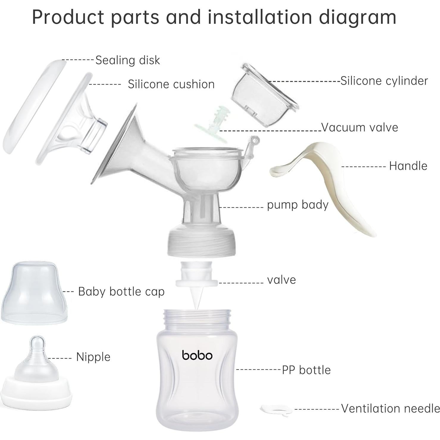 Bomba de Pecho Manual YOHKOH IBQ con Cojín Silicona 180ml