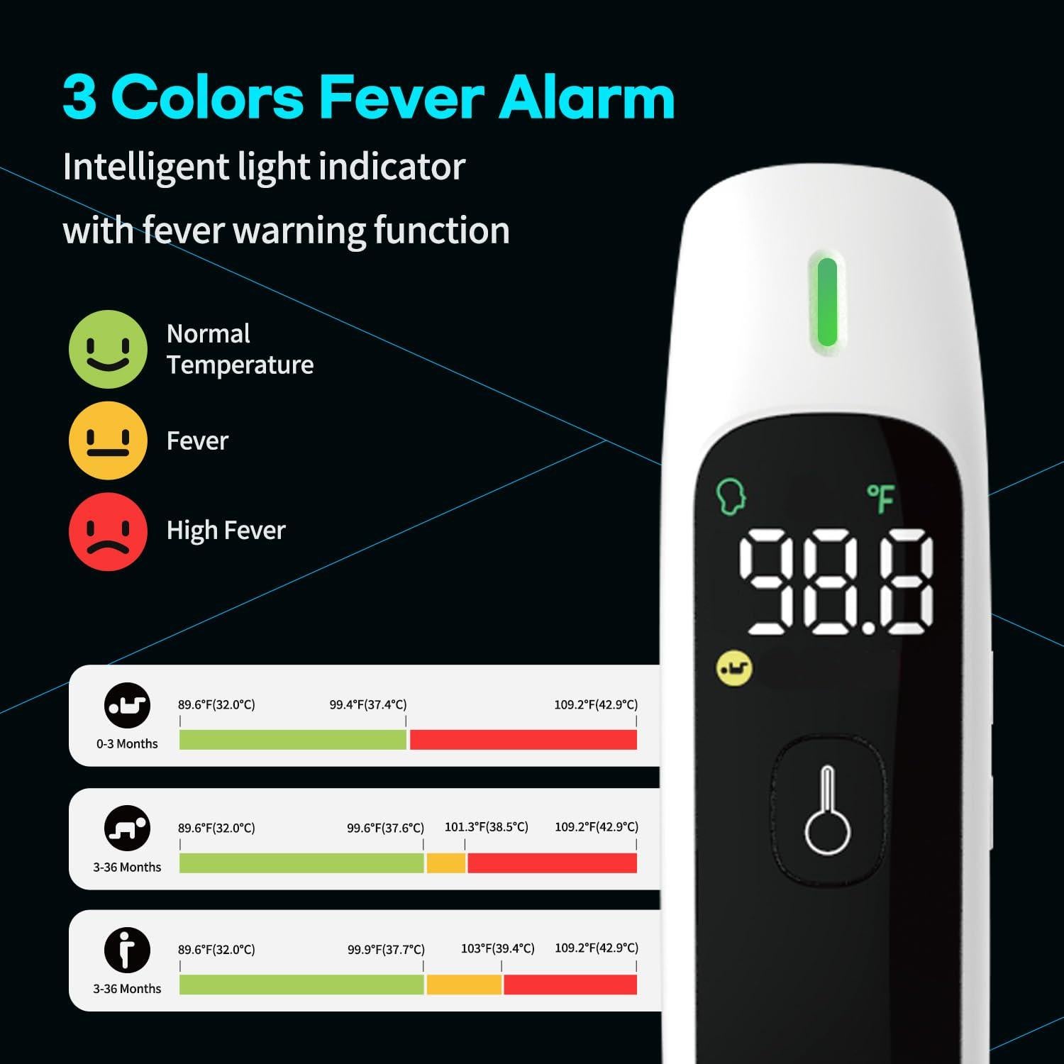 Termómetro Infrarrojo Sin Contacto HubiBaby FC-IR207 LED
