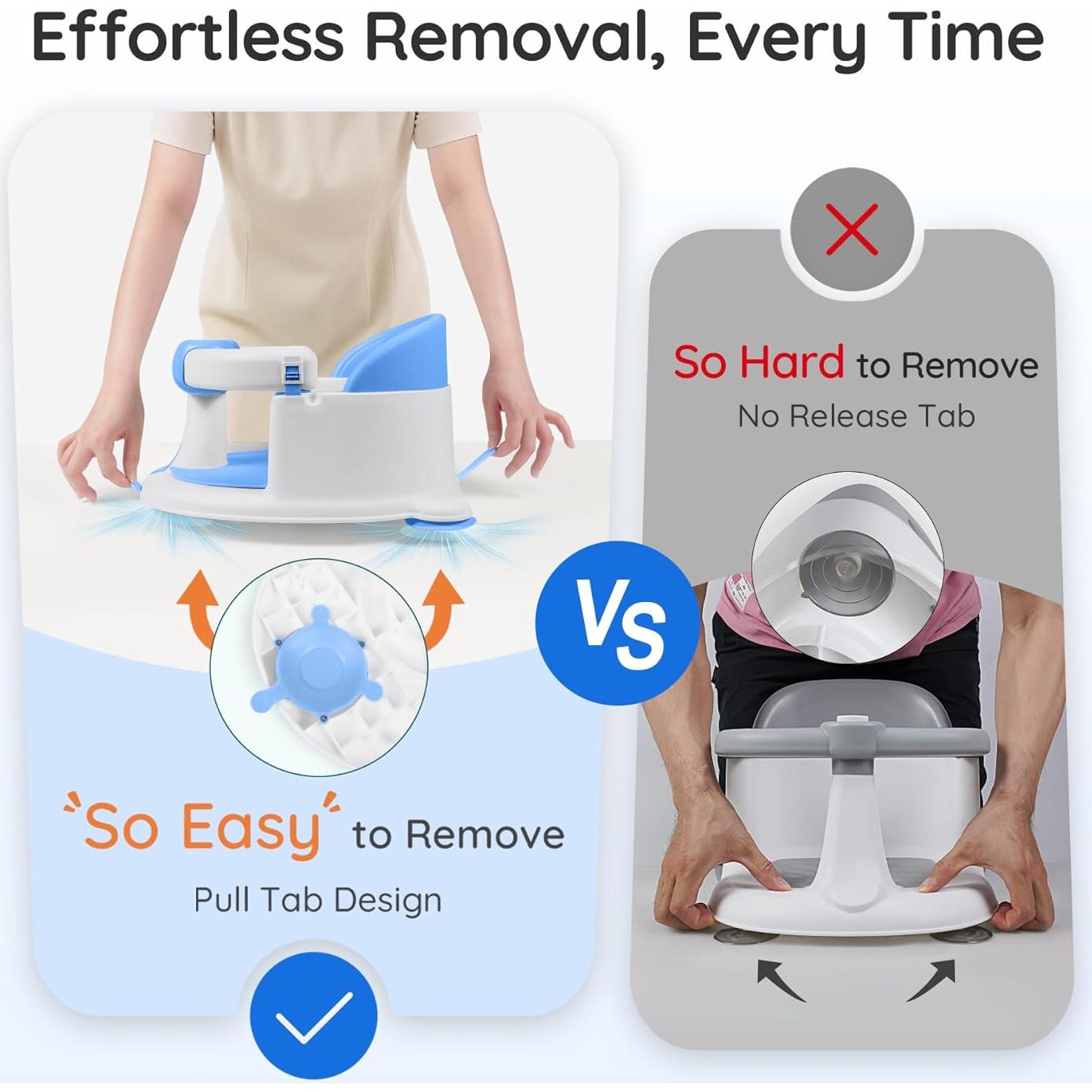 Asiento de Baño para Bebés Azul - Con Ventosas y Soporte 360°