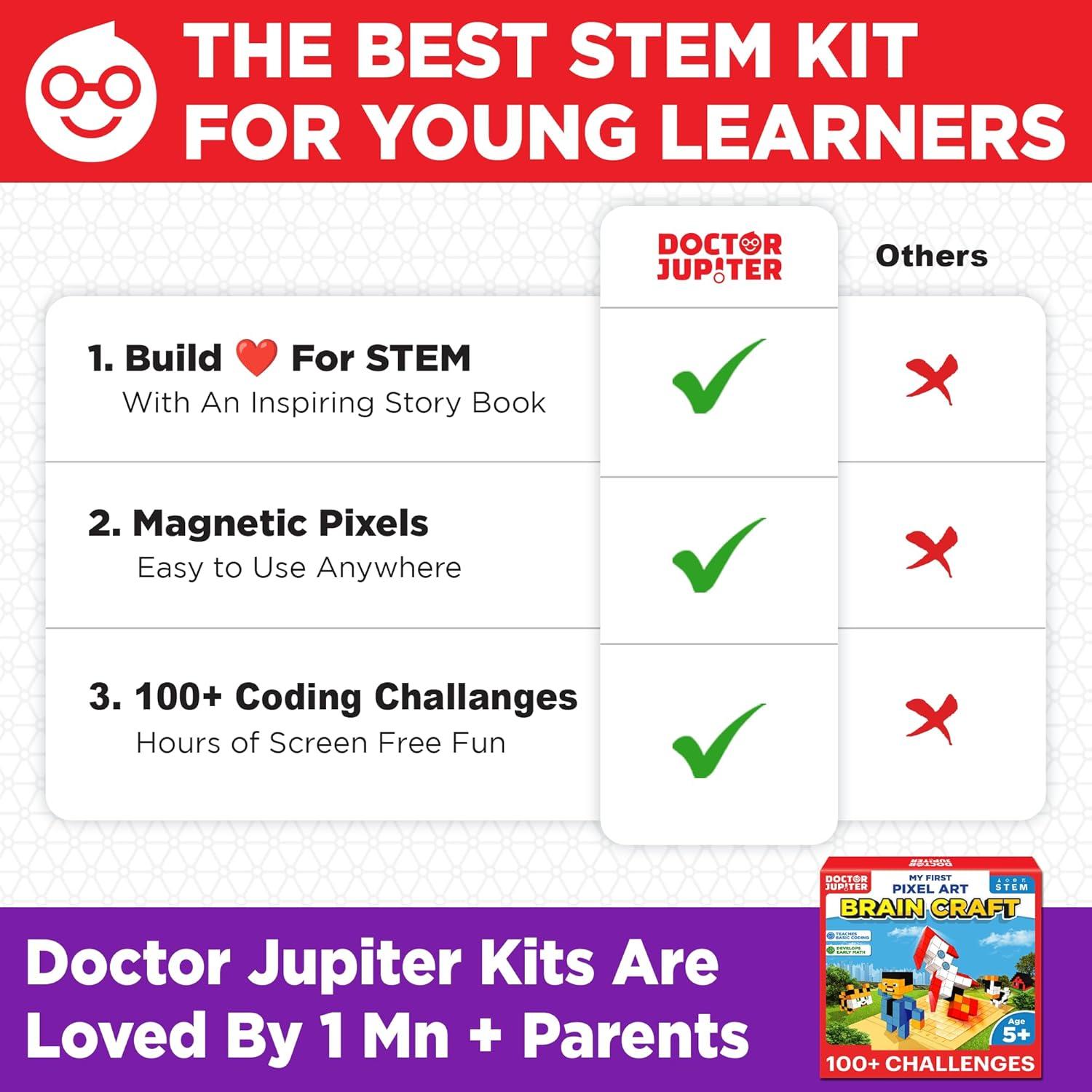 Kit de Arte Pixel STEM Doctor Jupiter para Niños 5+ | 100 Desafíos
