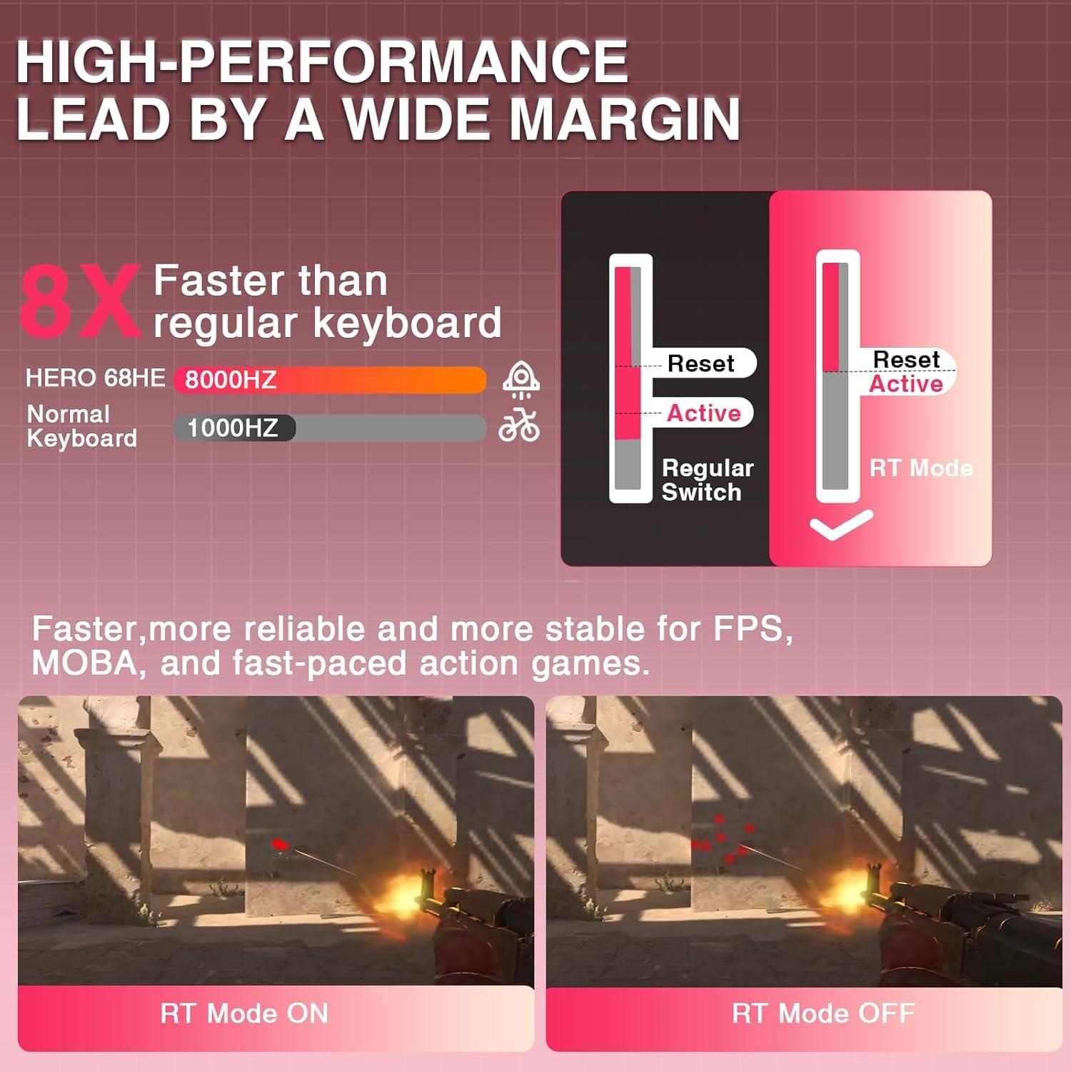 Teclado Gaming AULA HERO 68HE 60% Con Cable RGB PBT