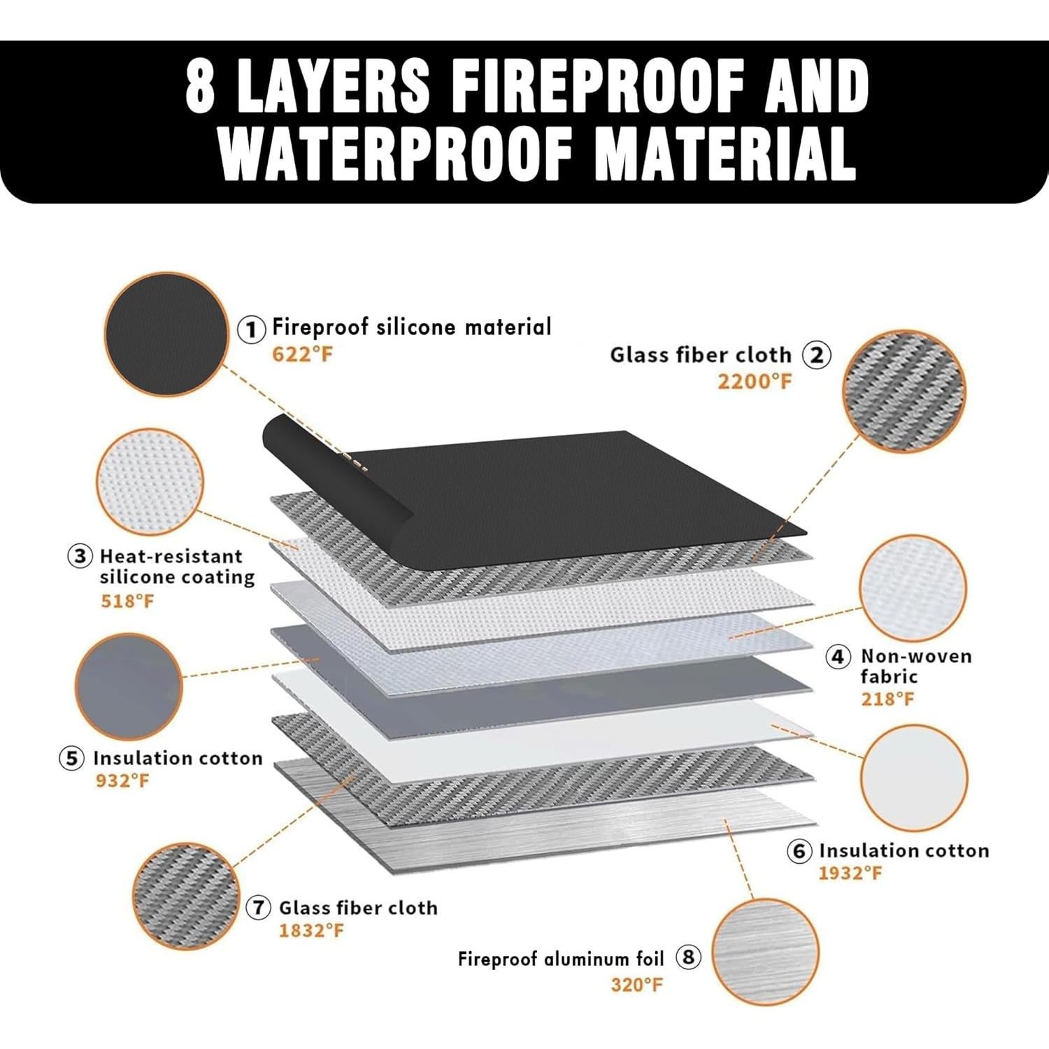 Caja de Documentos a Prueba de Fuego Wilmuz 37.8x29.9cm Negra