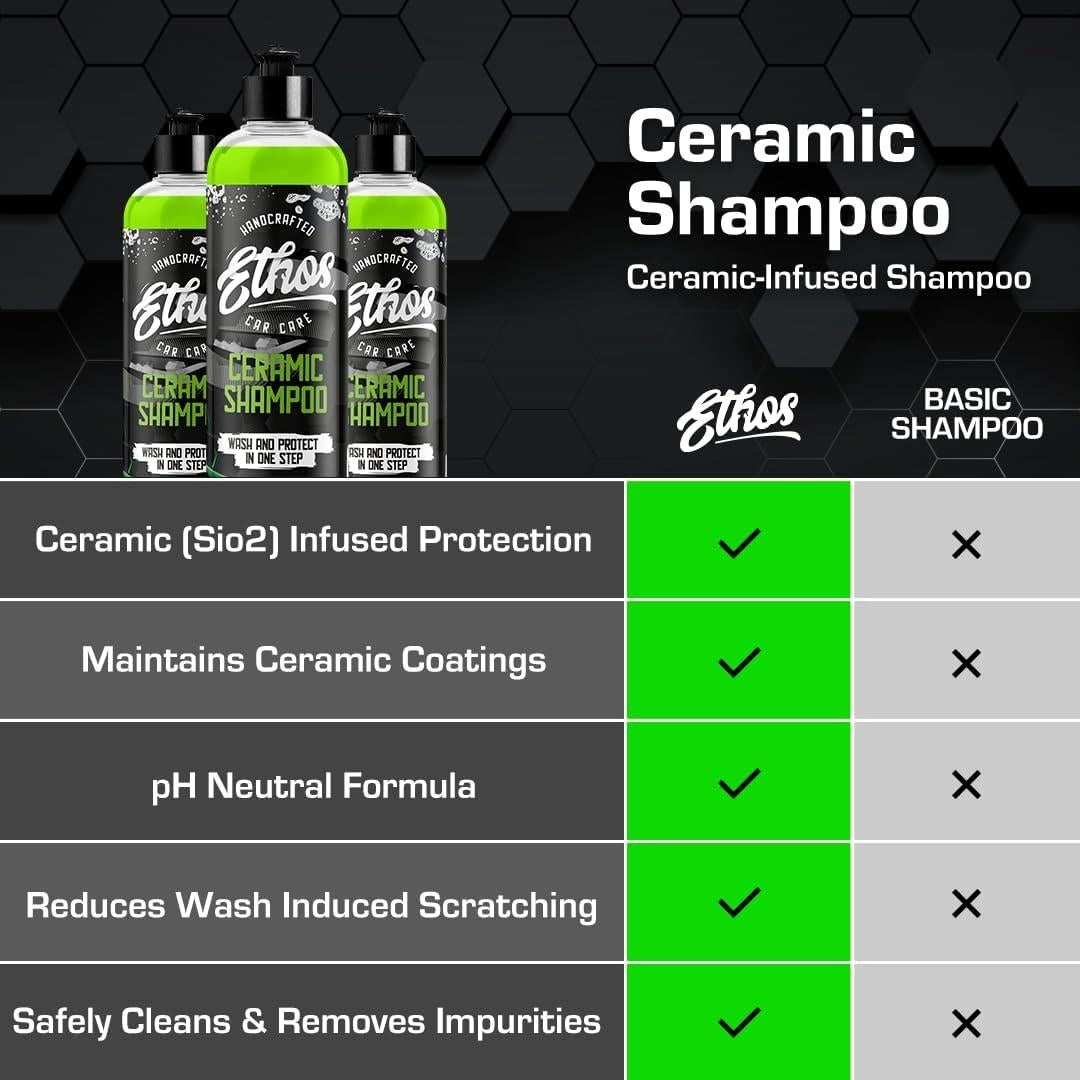 Champú Cerámico para Autos Ethos 473ml - Protección Hidrofóbica