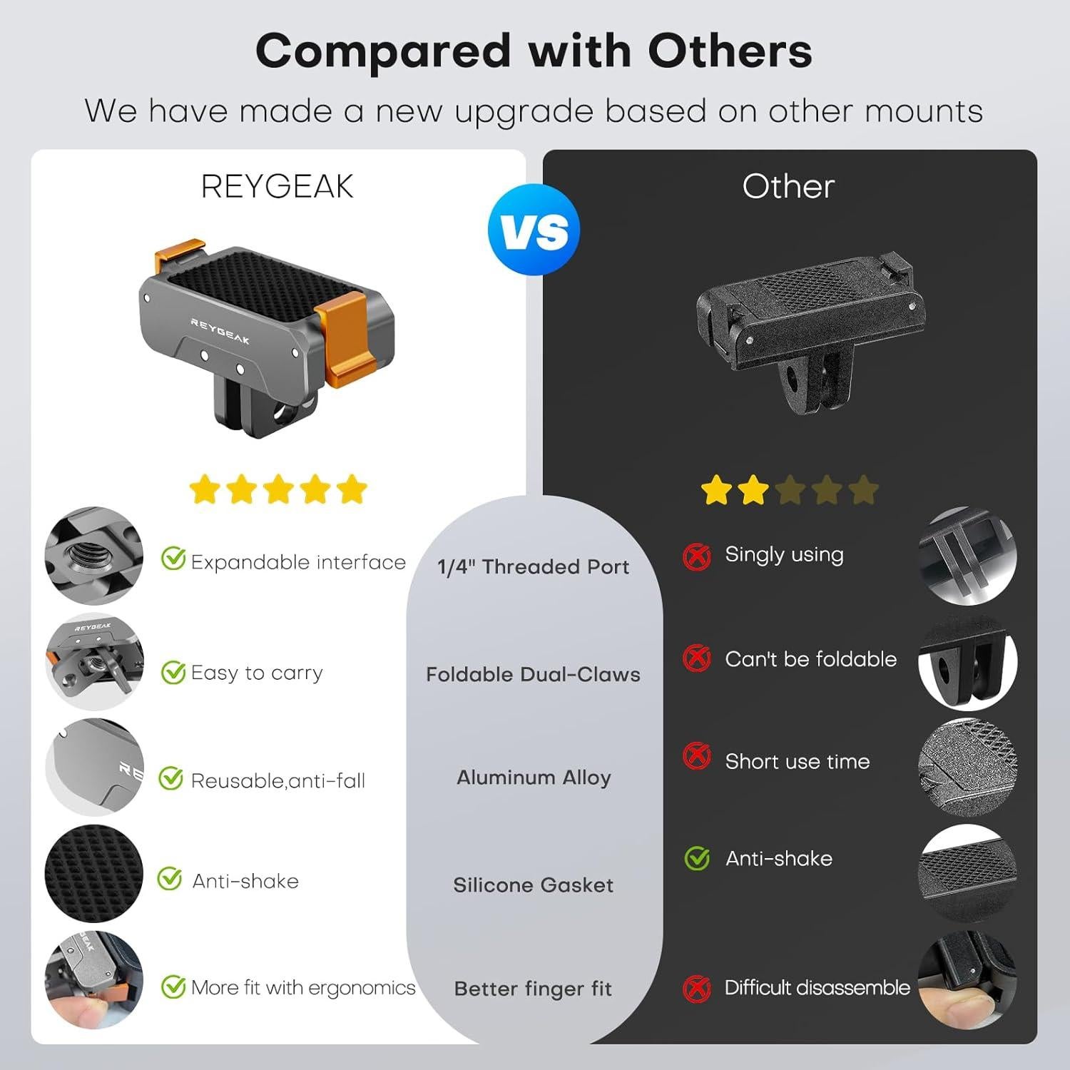 Soporte de Liberación Rápida Aluminio REYGEAK para DJI OSMO Action 5/4/3
