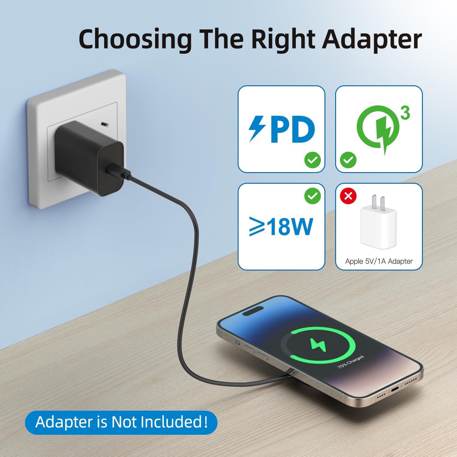 Cargador Inalámbrico Magnético PINRUIGE 15W para iPhone 12-15