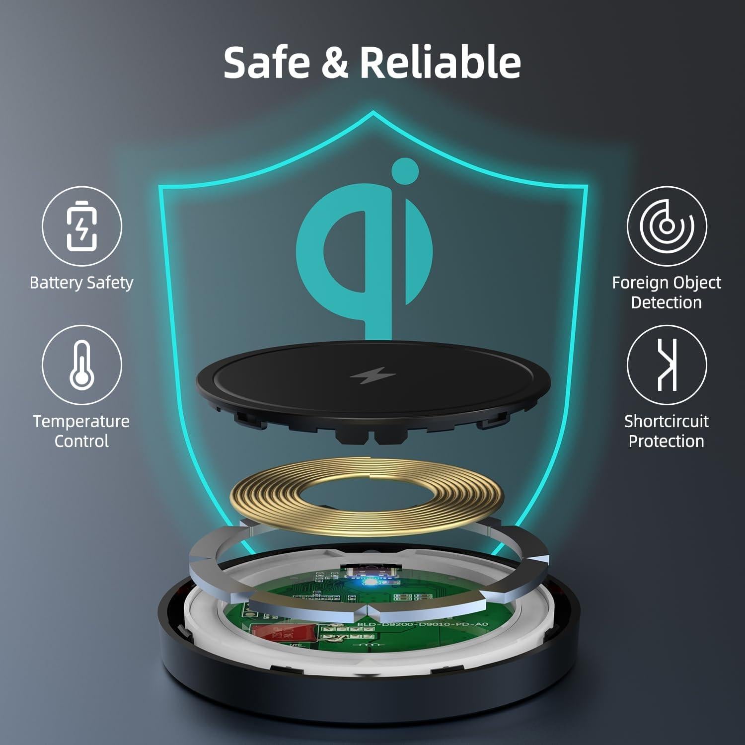 Cargador Inalámbrico Magnético PINRUIGE 15W para iPhone 12-15