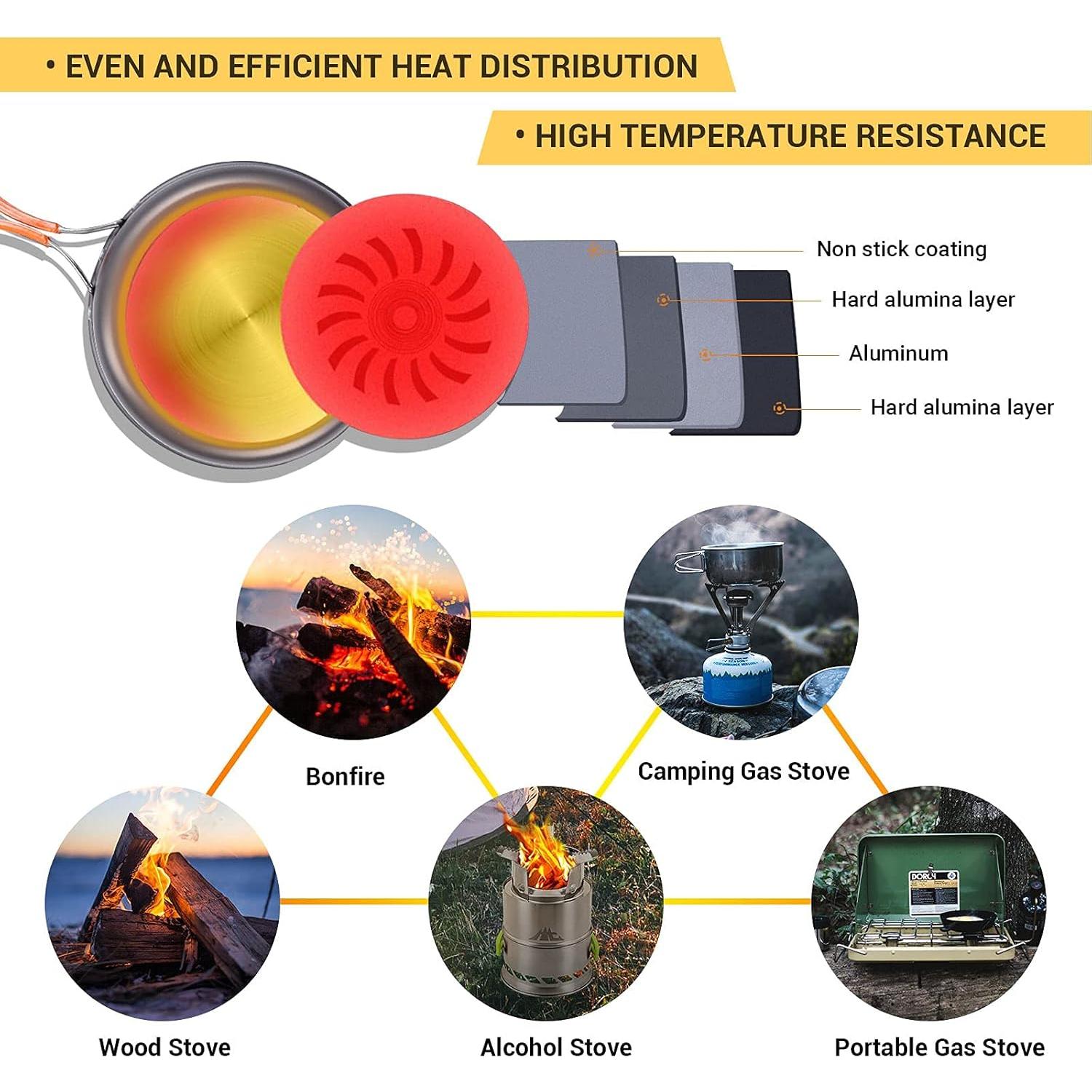 Juego de Utensilios de Cocina para Camping KingCamp 17 Piezas