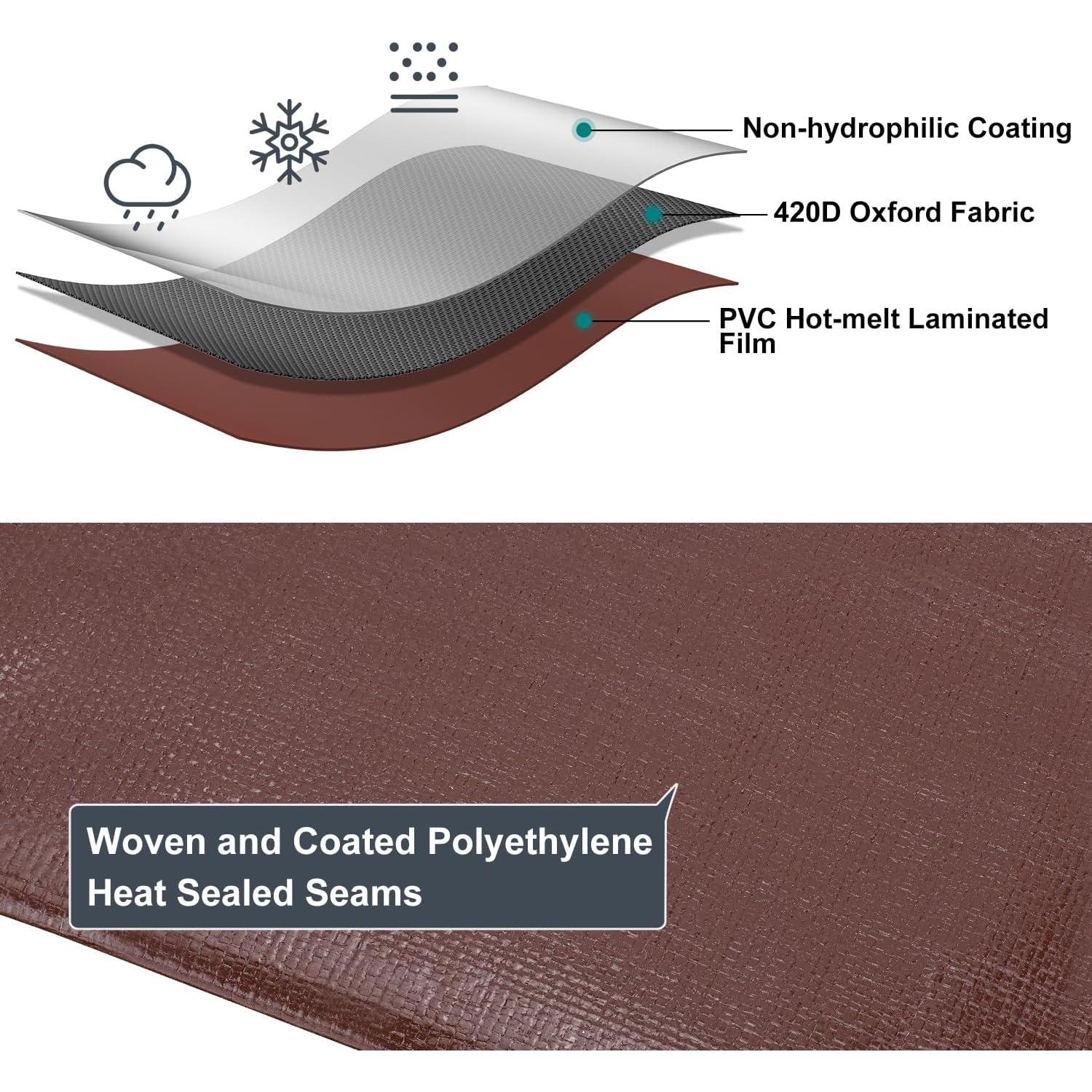 Lona Impermeable 6x8 pies 14 Mil Alta Resistencia con Ojetes