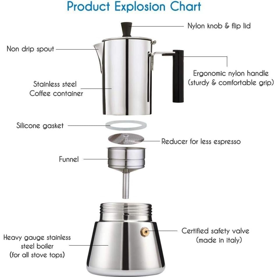 Cafetera Espresso Moka Pot Easyworkz 4 Tazas 200ml Acero Inoxidable