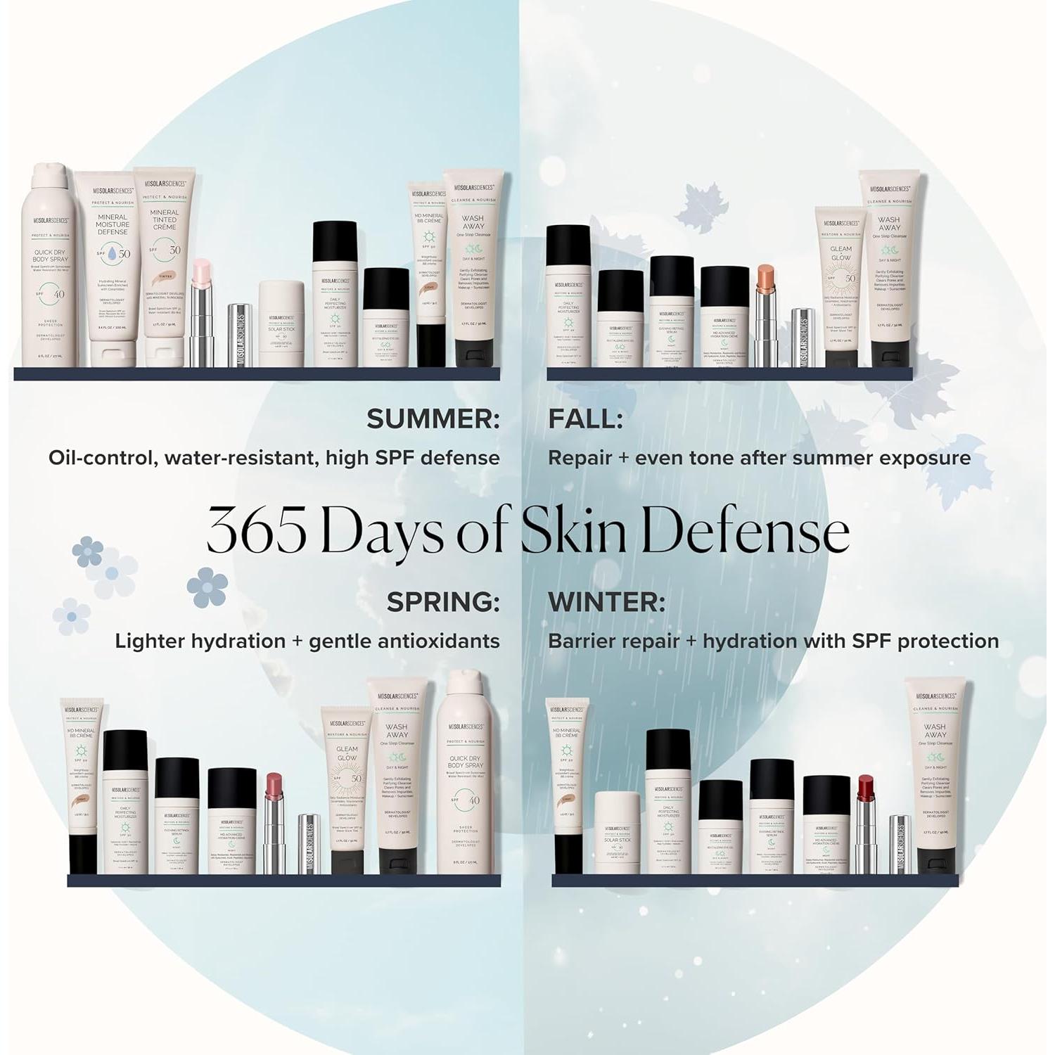 Protector Solar Mineral MDSolar SPF 50 100 ml - Hidratante Ceramidas