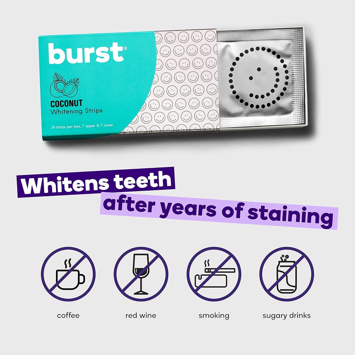 Tiras Blanqueadoras BURST con Aceite de Coco - 7 Tratamientos