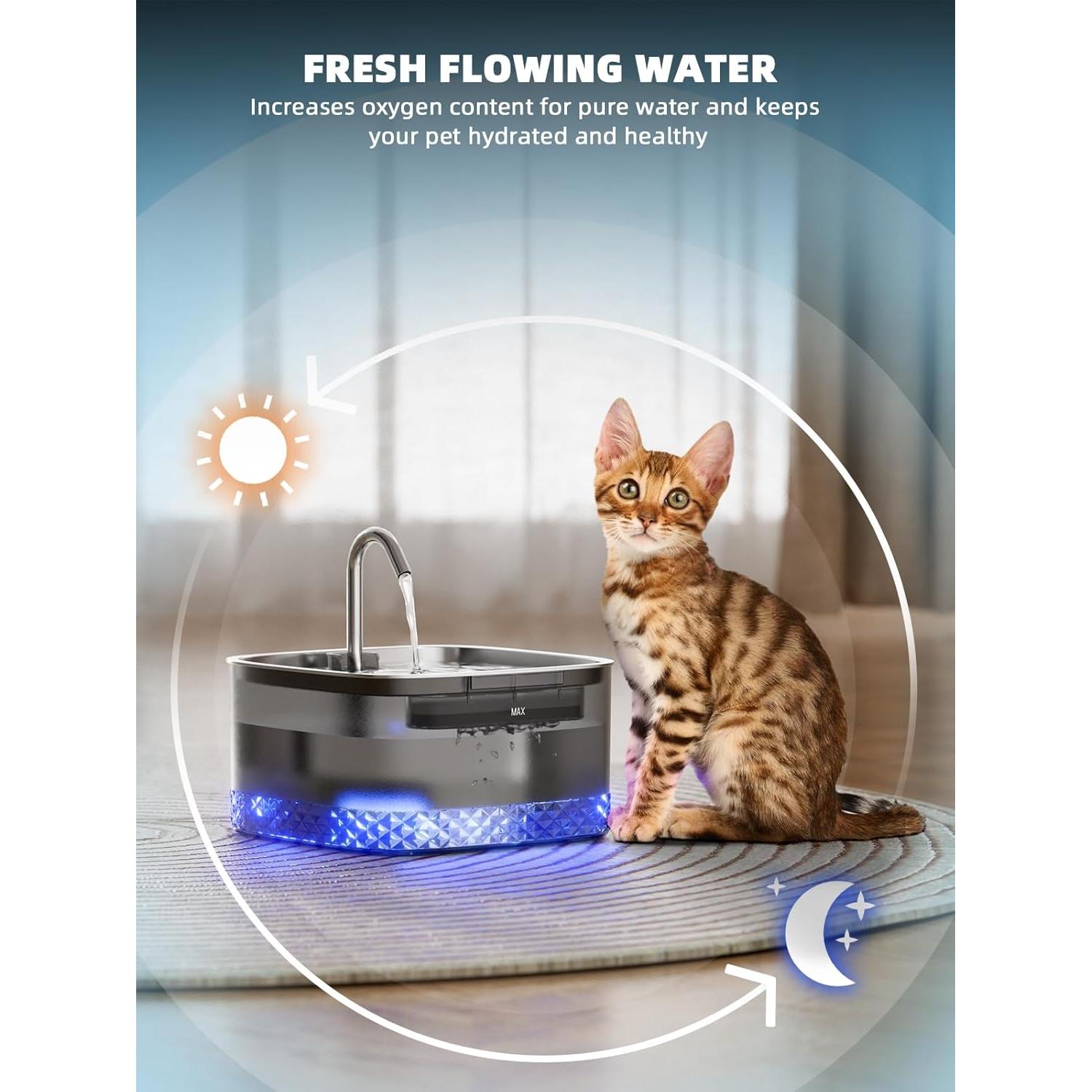 Bomba de Reemplazo MAILOFY WF220 Ultra Silenciosa con LED