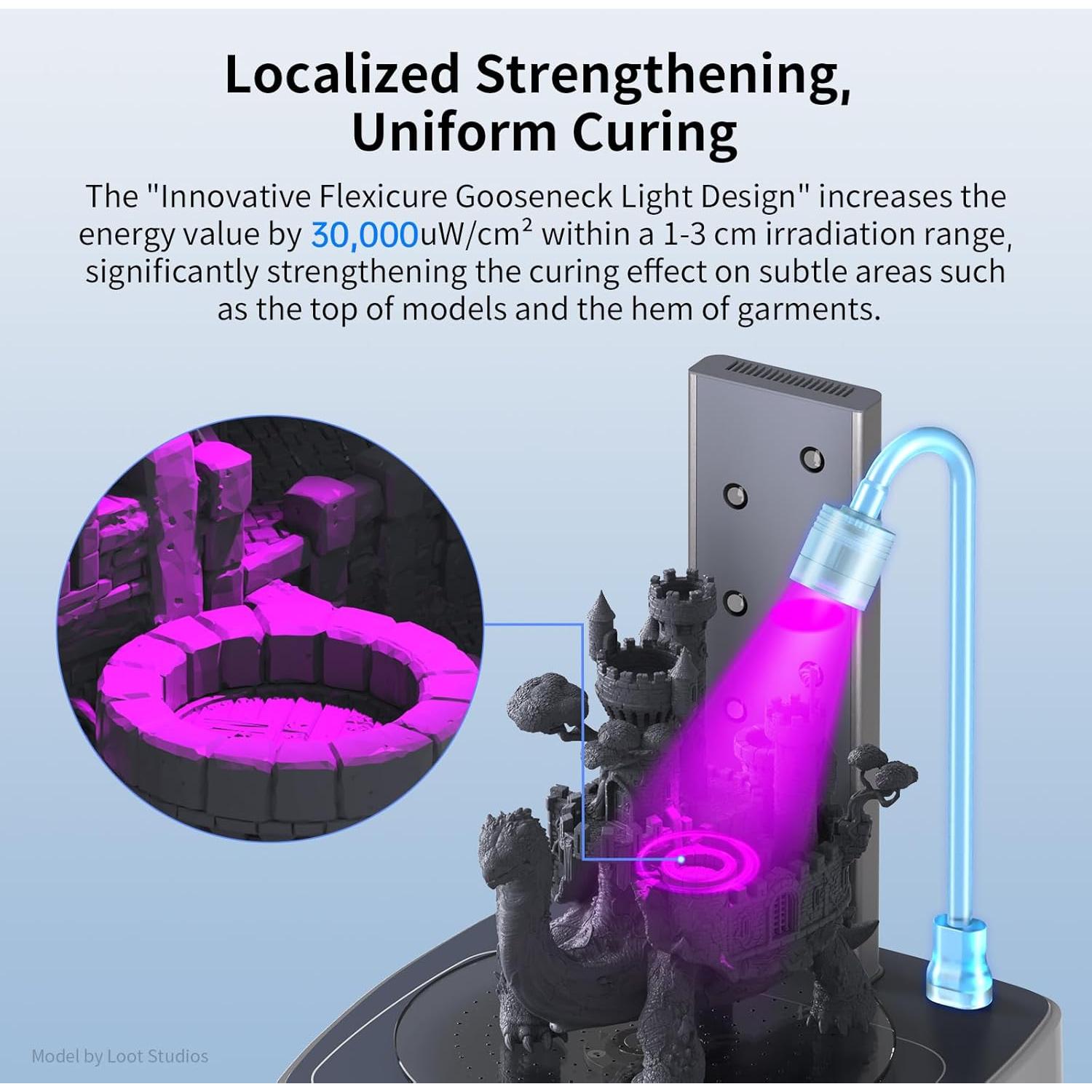Estación de Lavado y Curado 3.0 ANYCUBIC para Impresora 3D