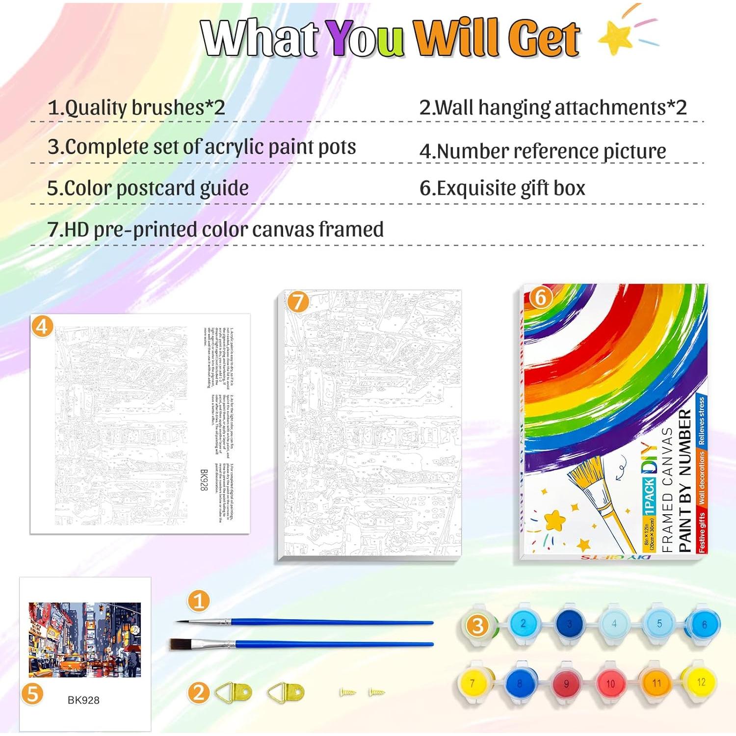 Kit Pintar por Números QUITEDEW 20x30 cm Escenario Callejero