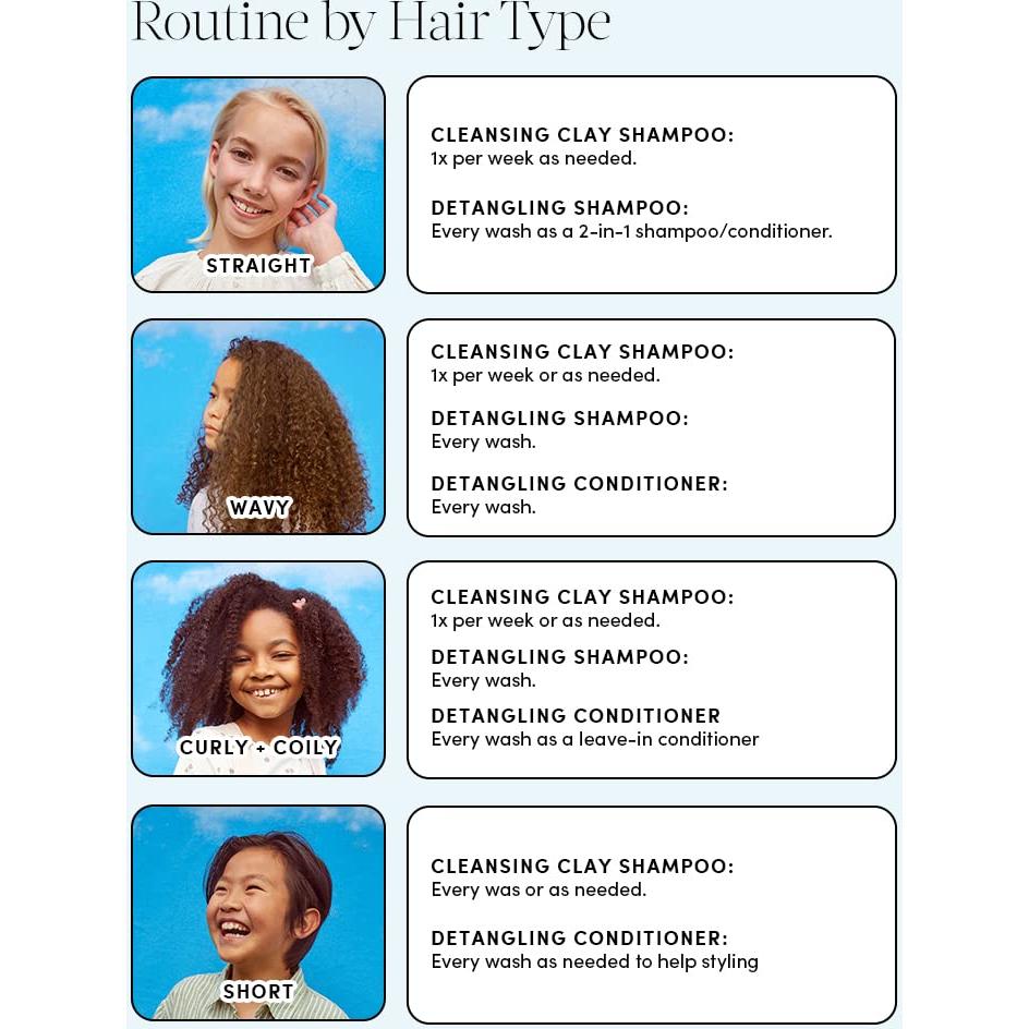 Champú Vegano para Niños Evereden 142g - Arcilla Limpiadora