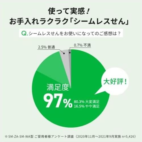 Vaso Térmico Zojirushi SX-JA30HM Acero Inoxidable 311 ml Gris