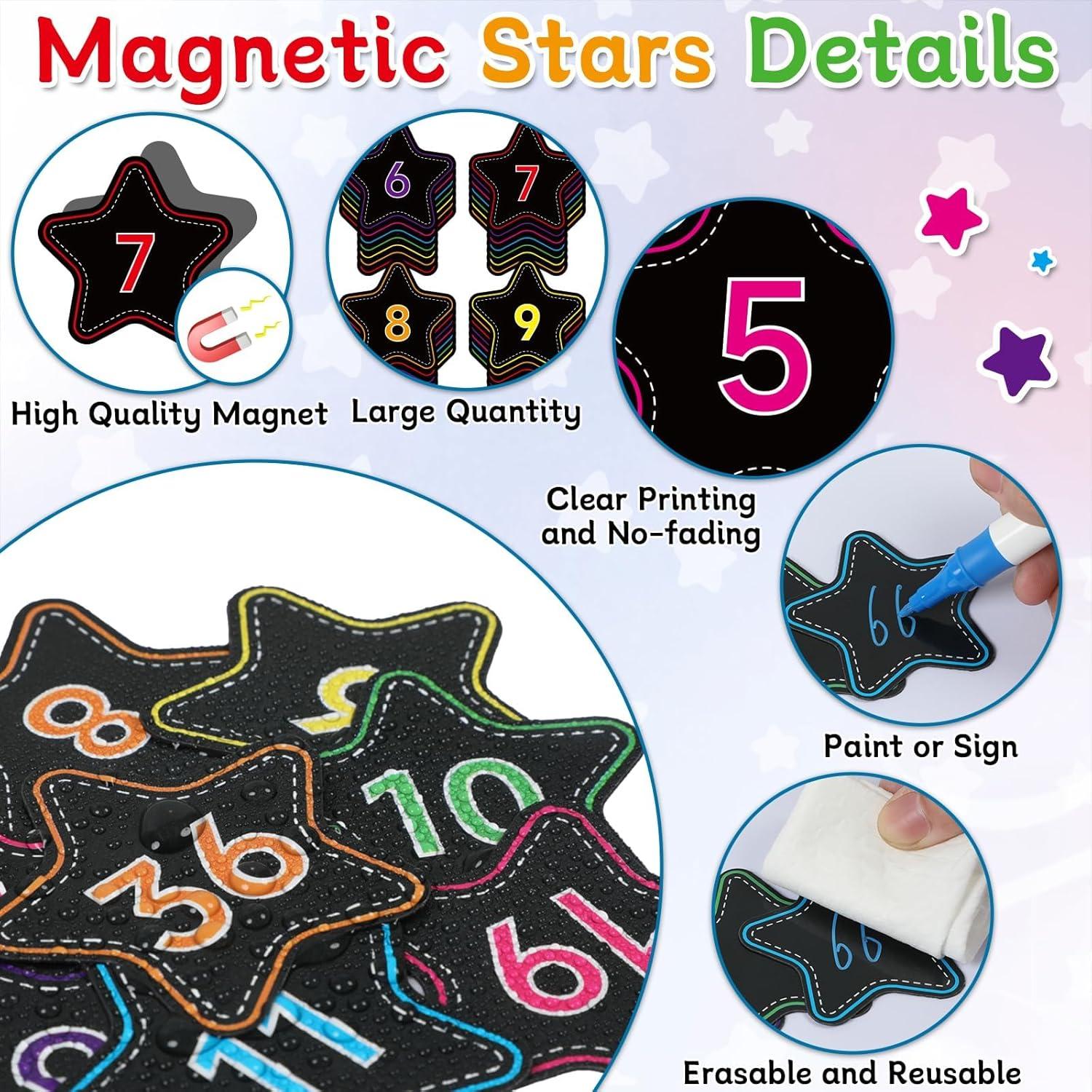 56 Acentos Magnéticos de Números Estrella Chiazllta 0-36