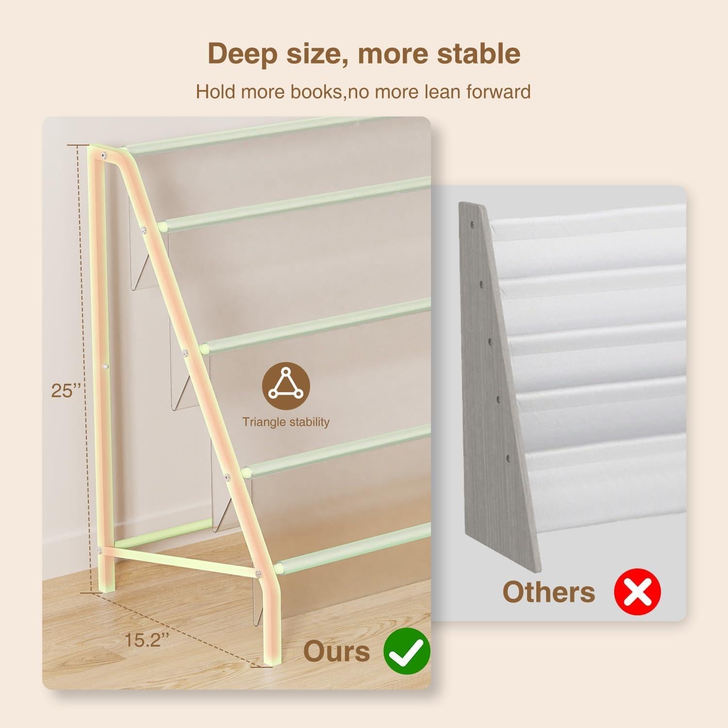 Estantería de Libros para Niños Verde Metal 4 Niveles 81 cm